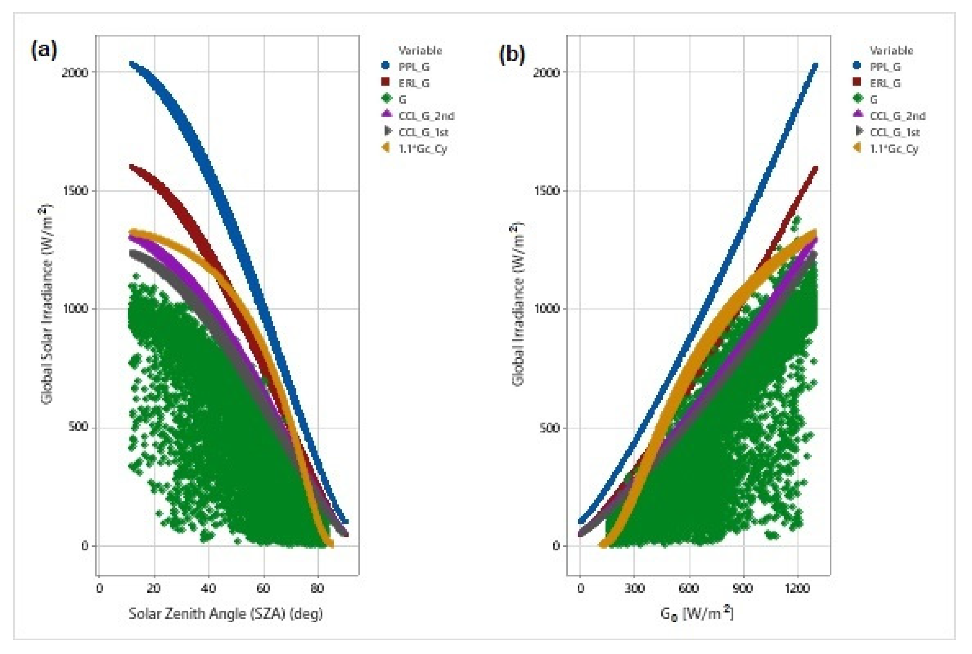 Applsci 12 11035 g006 Applsci 12 11035 g006