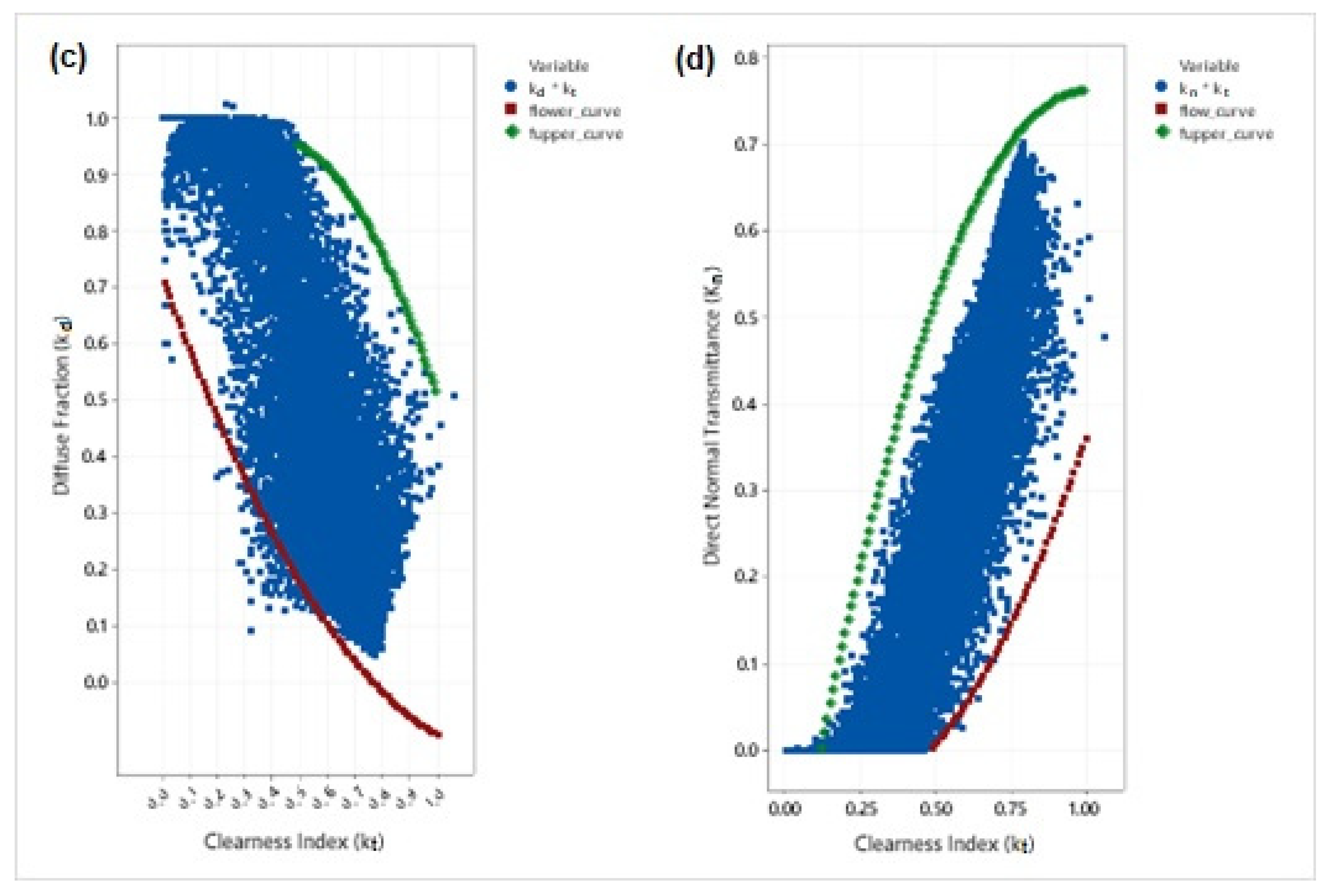 Applsci 12 11035 g009b Applsci 12 11035 g009b