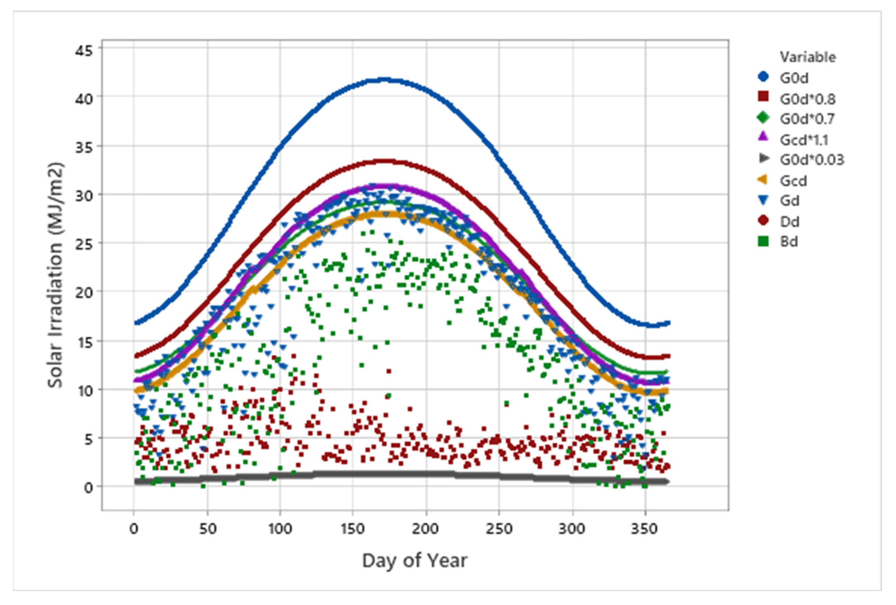 Applsci 12 11035 g011 Applsci 12 11035 g011