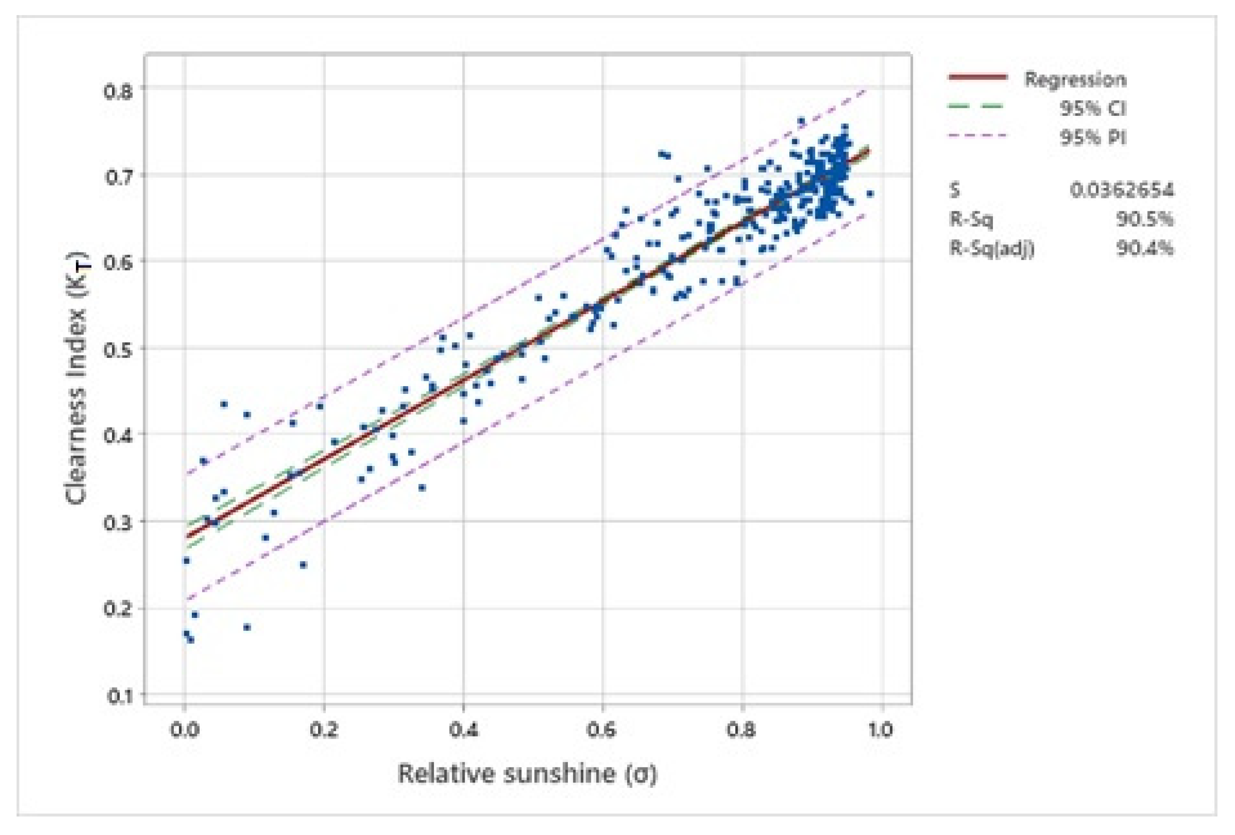 Applsci 12 11035 g013 Applsci 12 11035 g013
