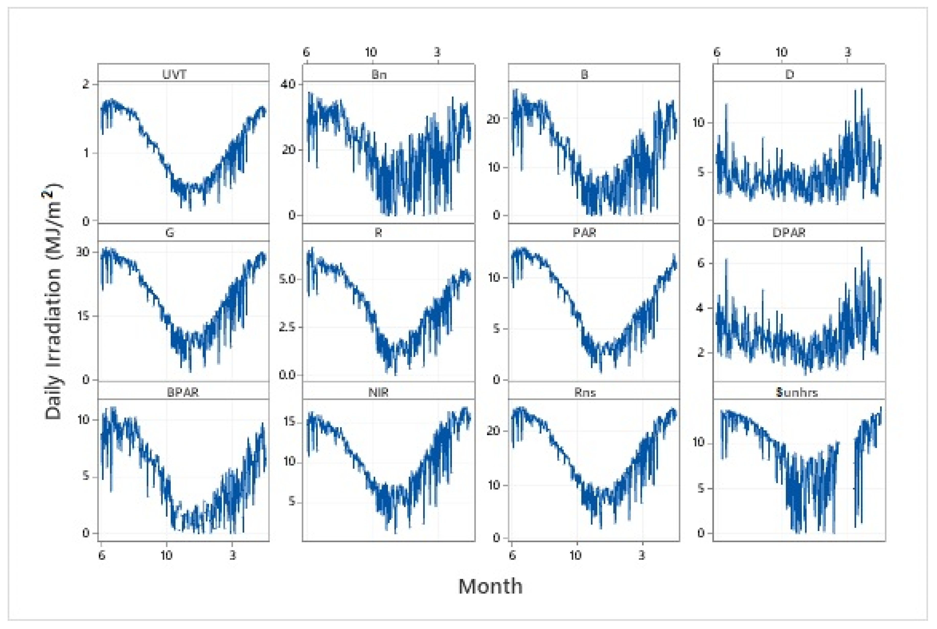 Applsci 12 11035 g014 Applsci 12 11035 g014