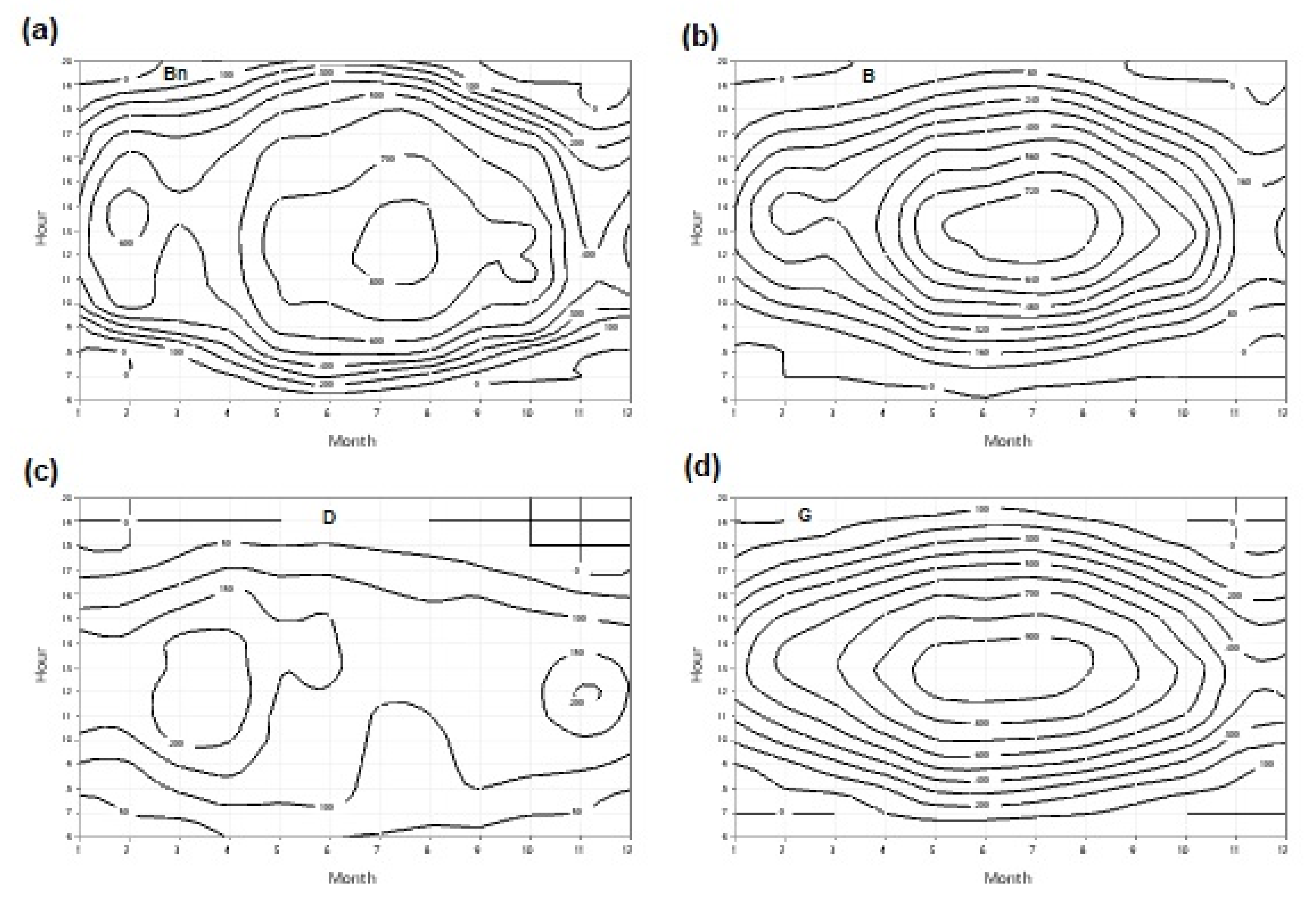 Applsci 12 11035 g016 Applsci 12 11035 g016