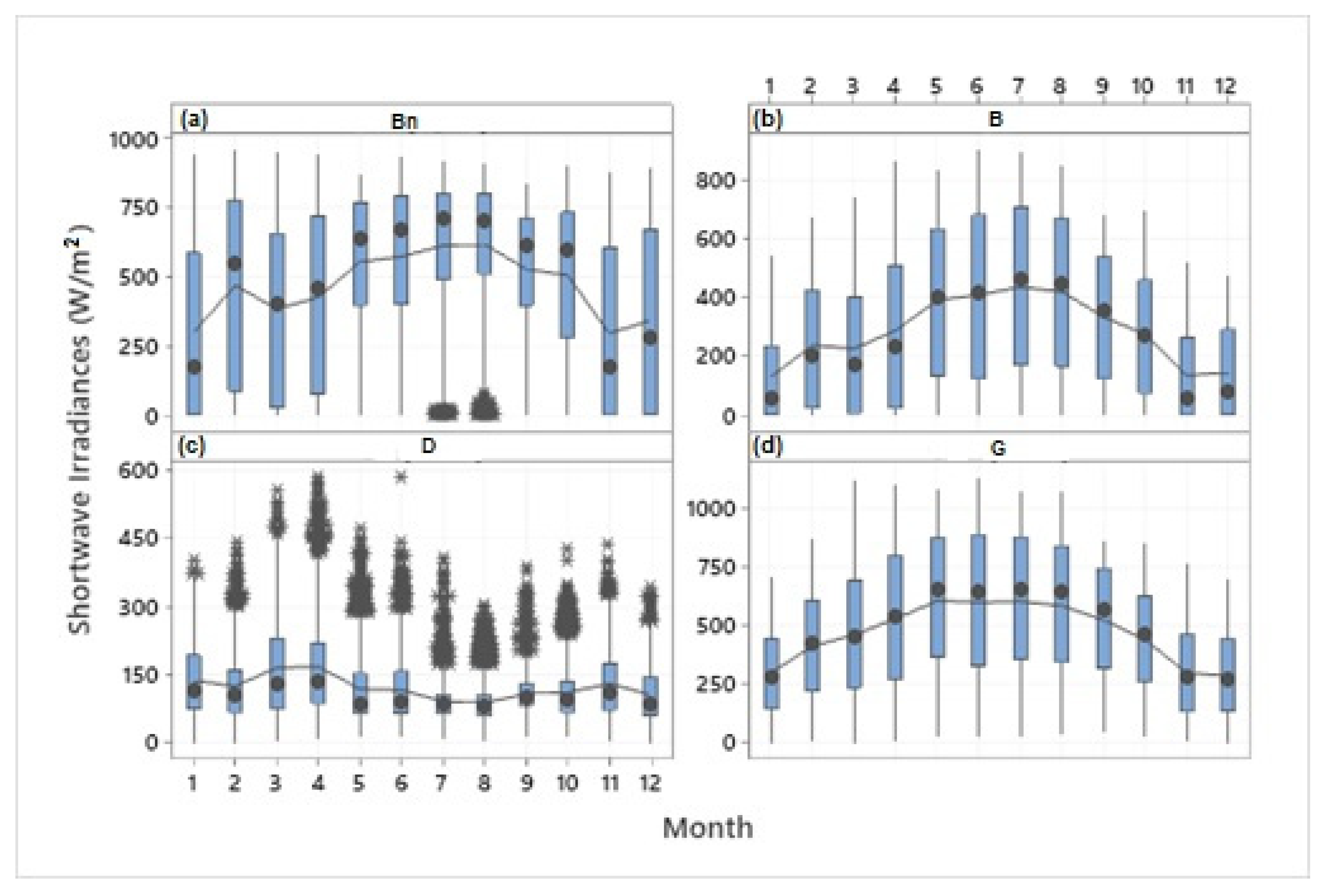 Applsci 12 11035 g017 Applsci 12 11035 g017