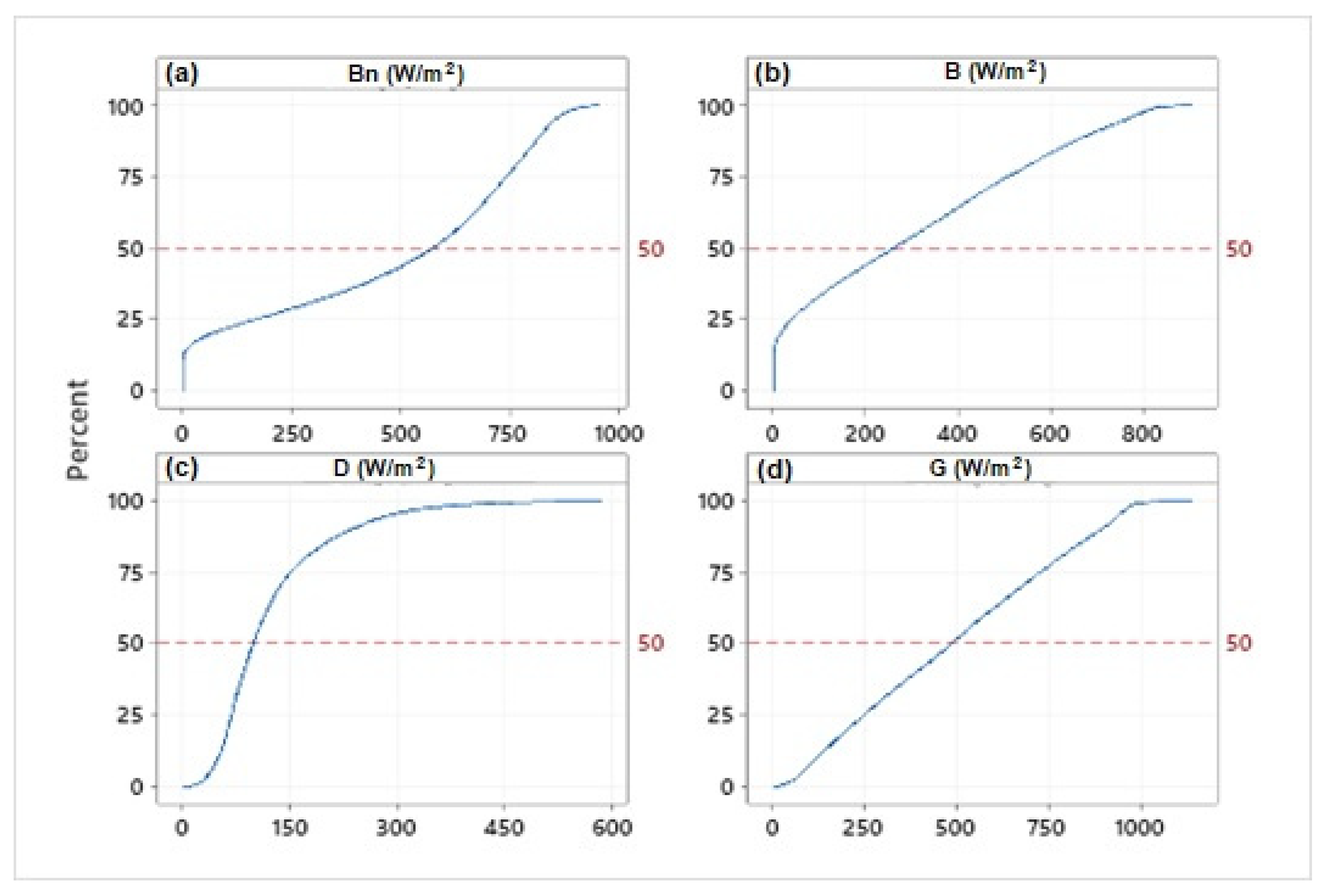 Applsci 12 11035 g018 Applsci 12 11035 g018