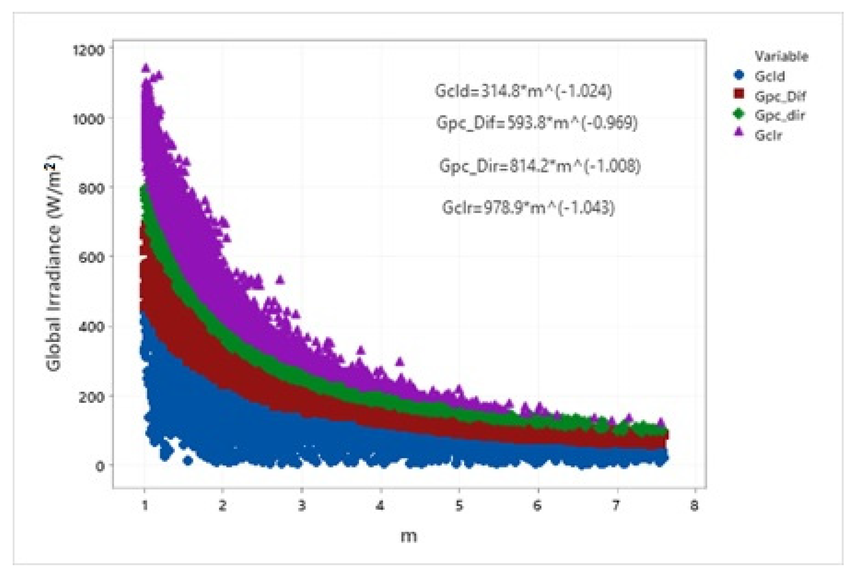 Applsci 12 11035 g020 Applsci 12 11035 g020