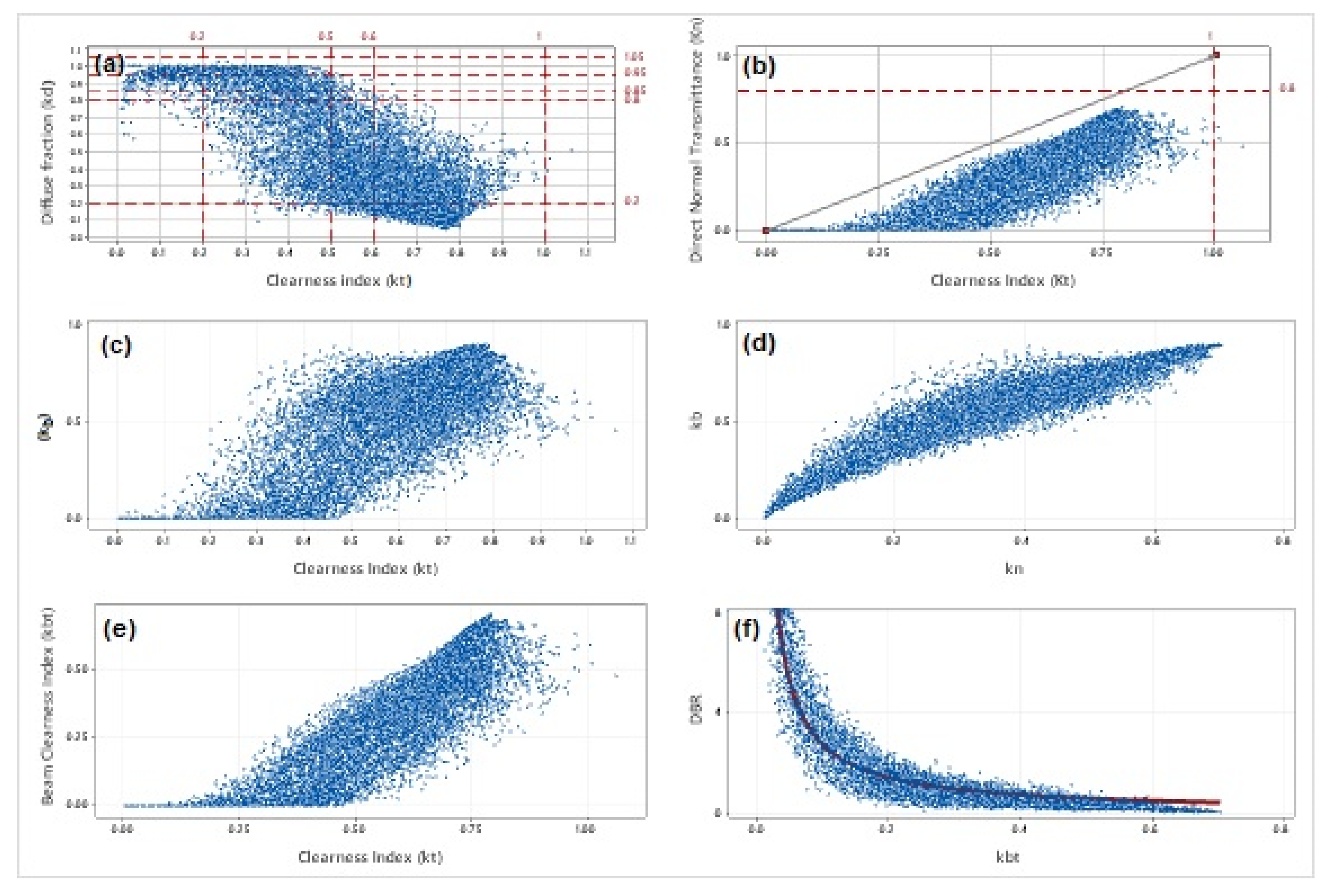 Applsci 12 11035 g022 Applsci 12 11035 g022