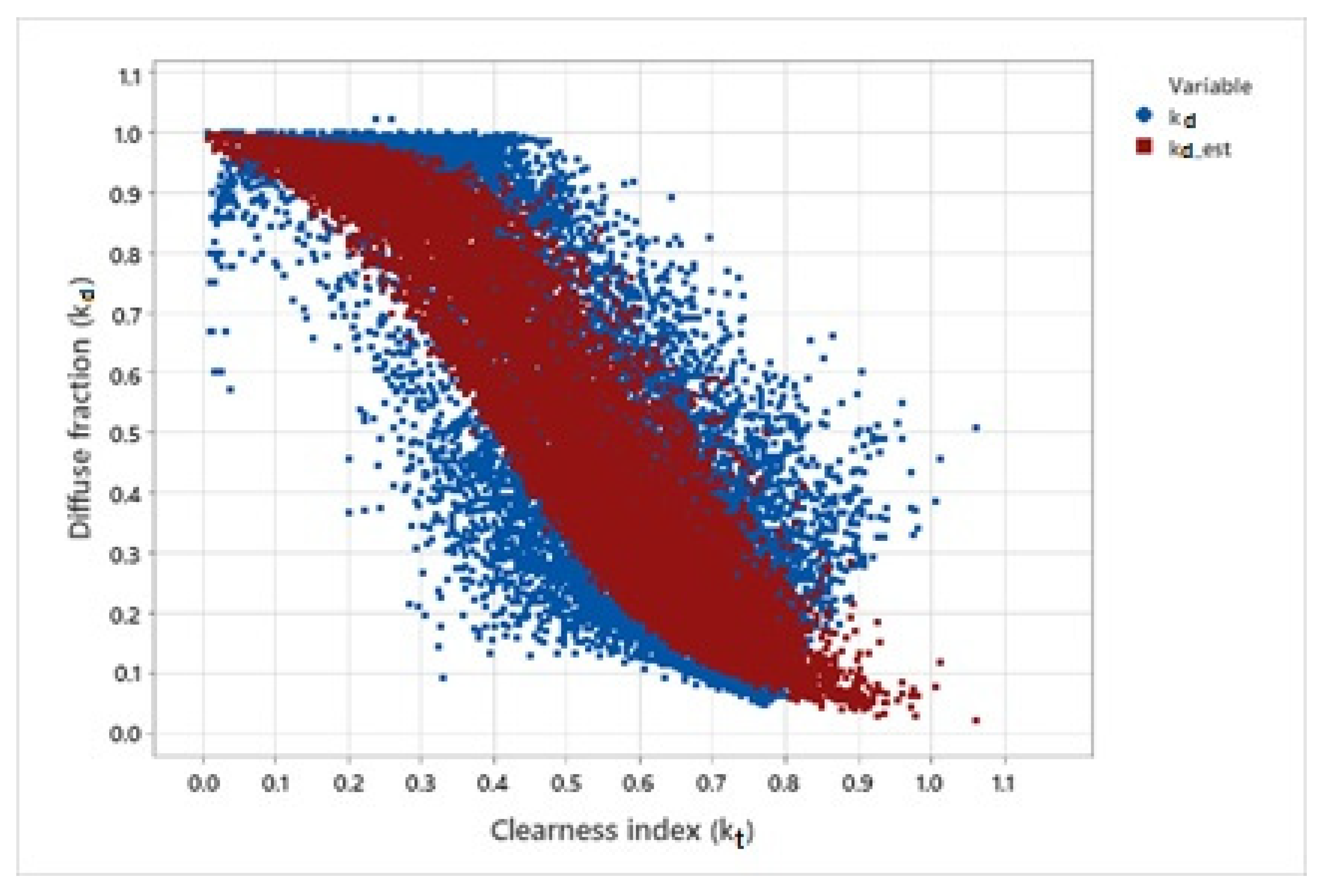 Applsci 12 11035 g023 Applsci 12 11035 g023
