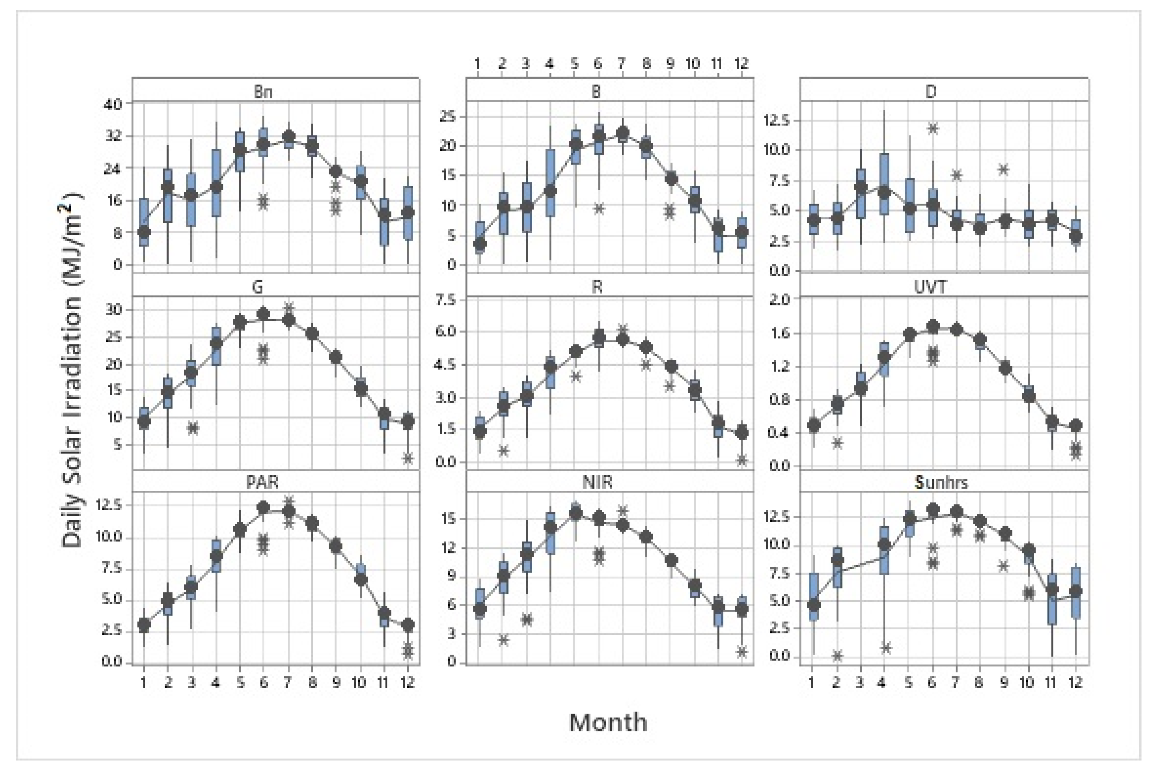 Applsci 12 11035 g024 Applsci 12 11035 g024