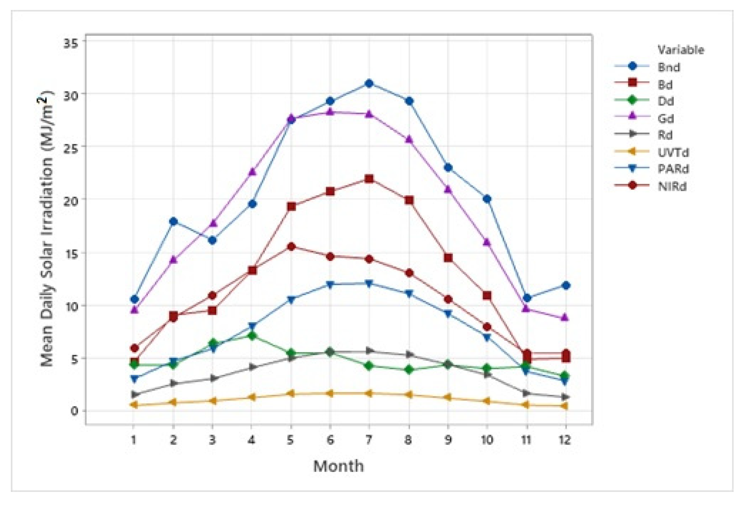 Applsci 12 11035 g025 Applsci 12 11035 g025