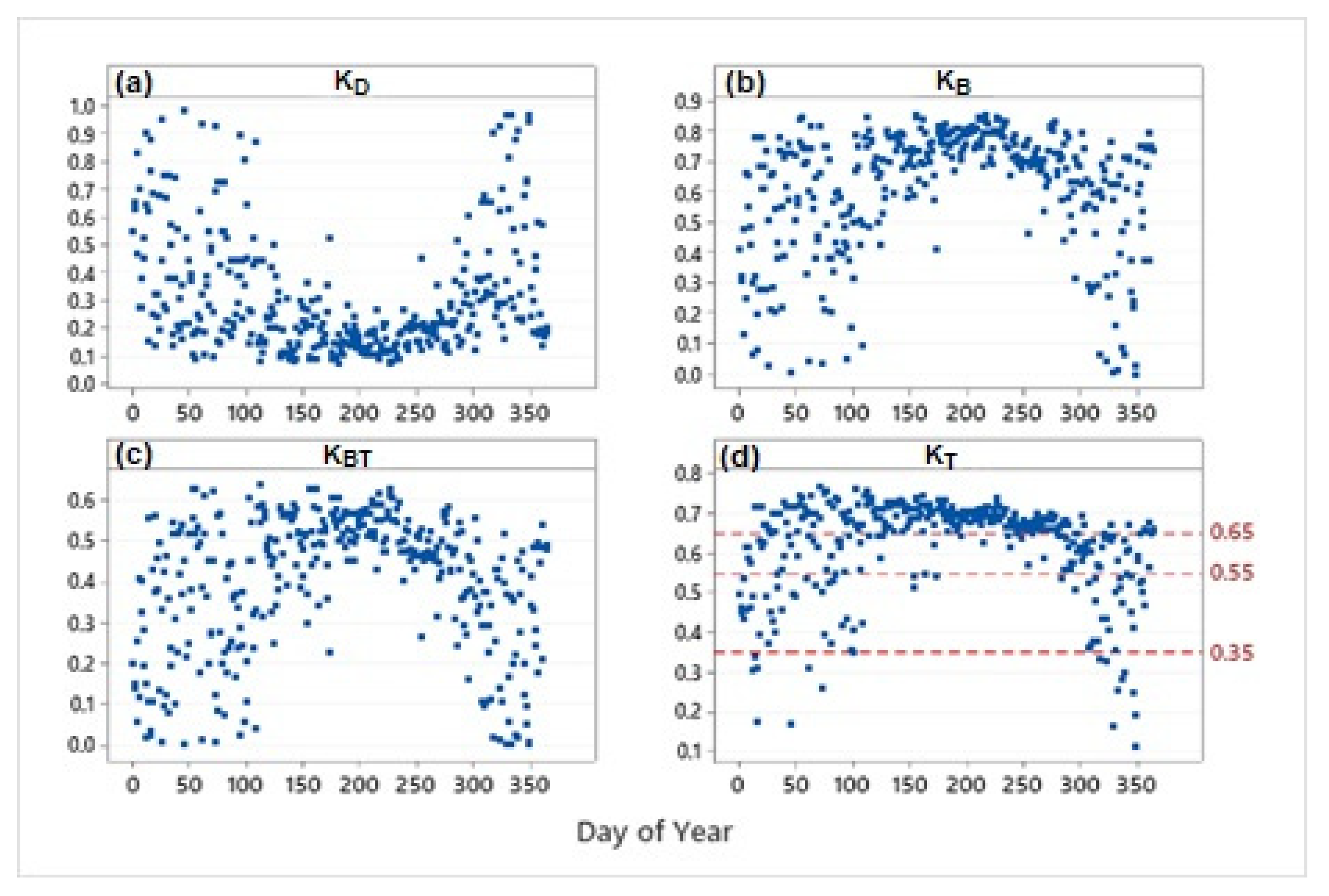 Applsci 12 11035 g026 Applsci 12 11035 g026
