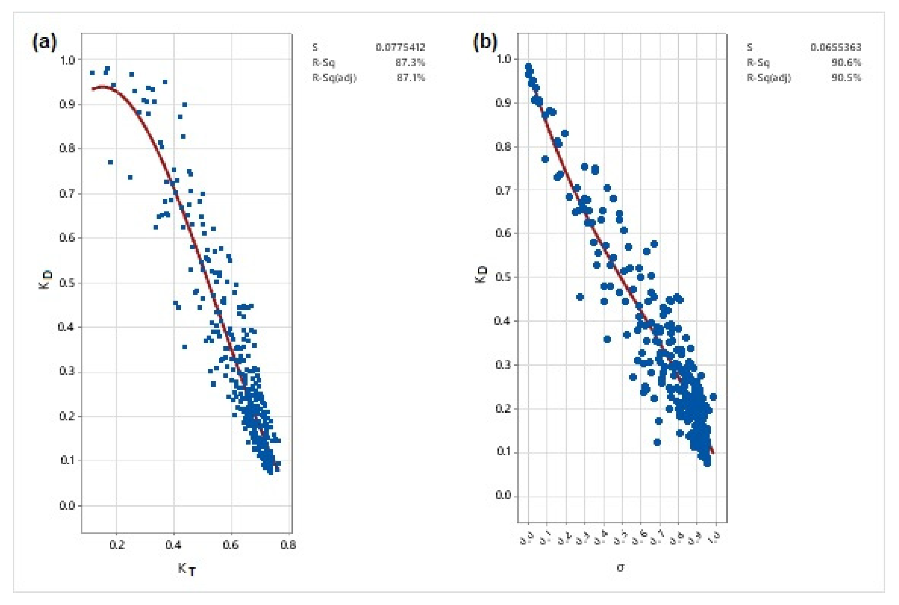 Applsci 12 11035 g028 Applsci 12 11035 g028