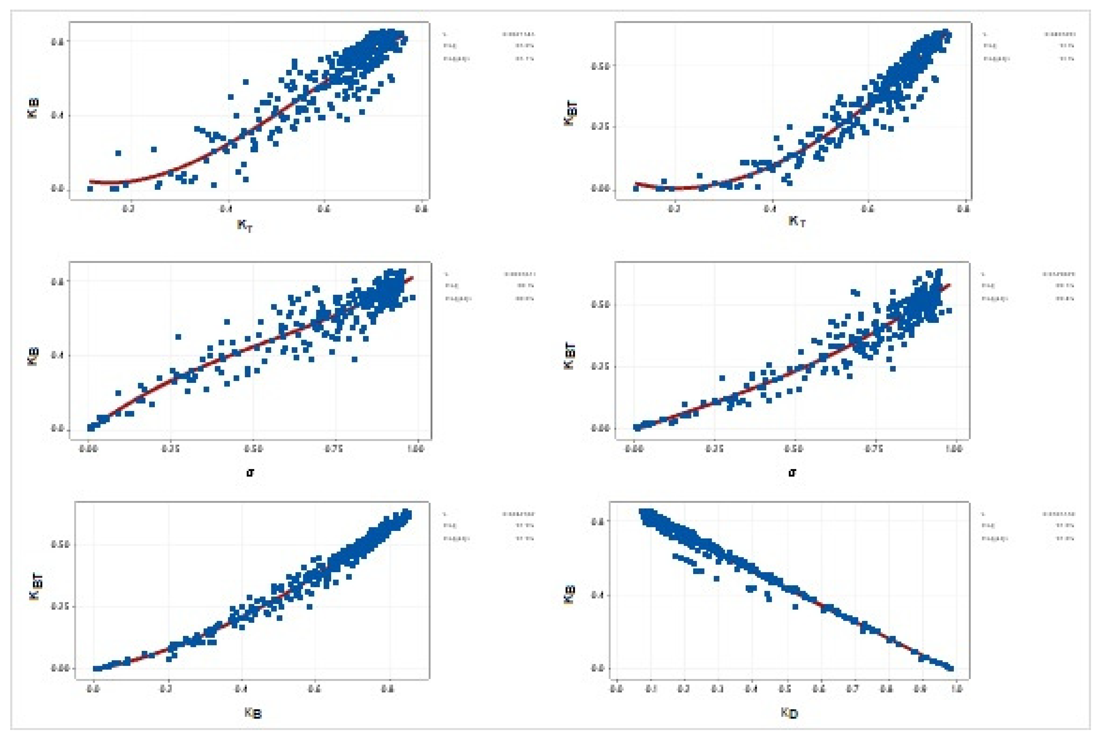 Applsci 12 11035 g029 Applsci 12 11035 g029