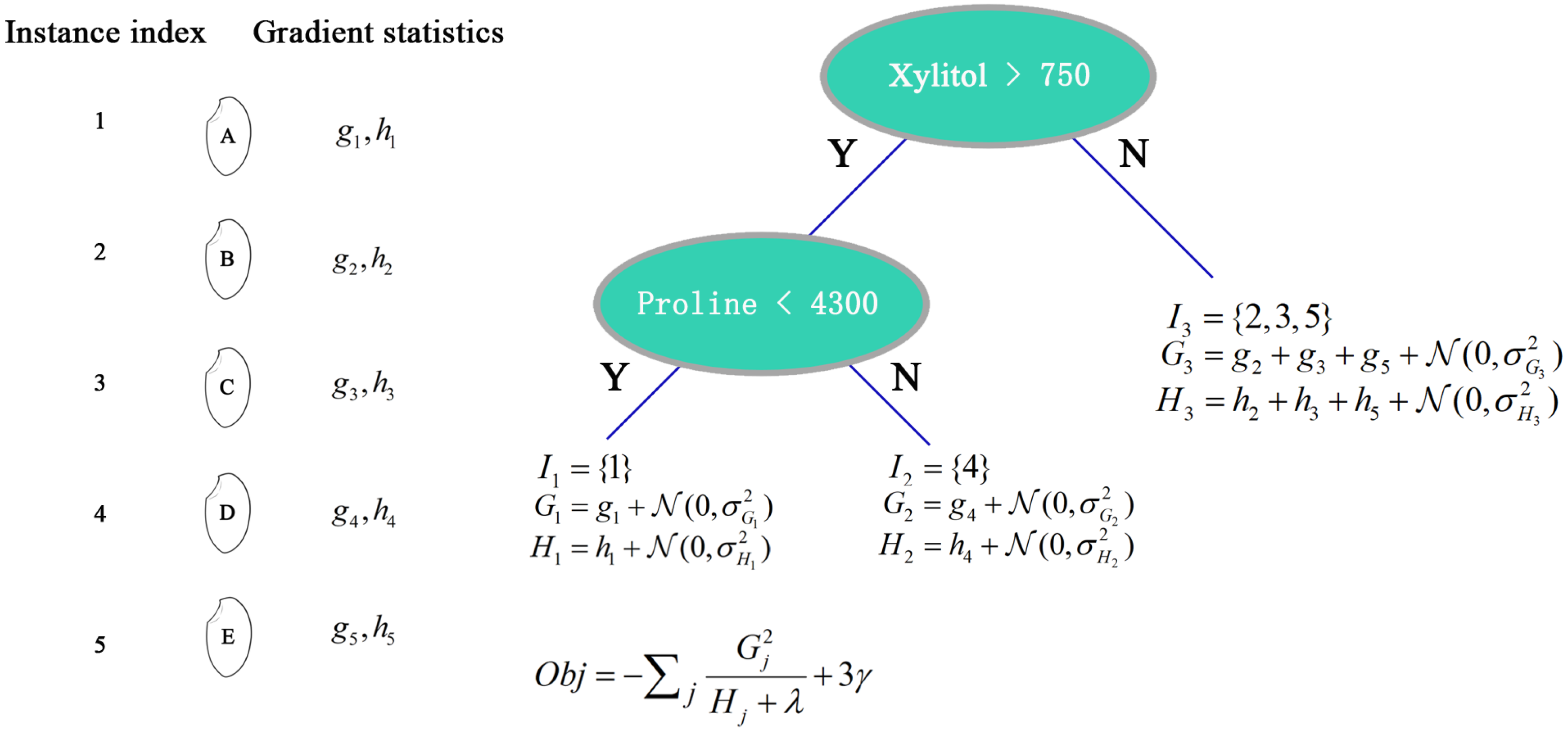 Applsci 12 11037 g001 Applsci 12 11037 g001