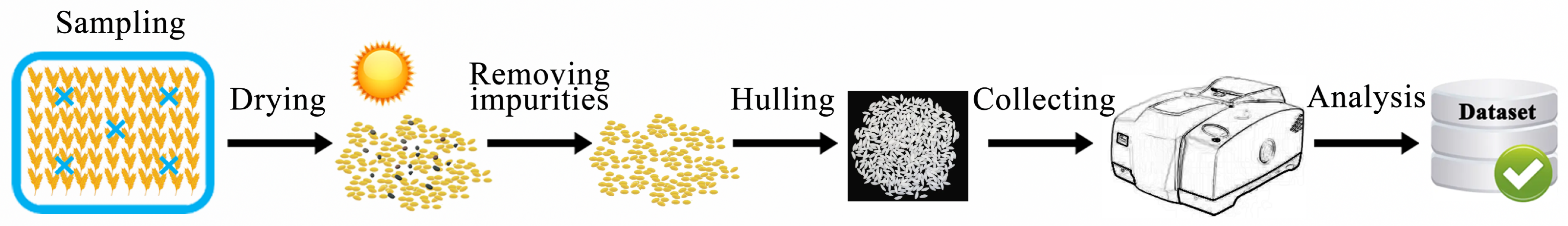 Applsci 12 11037 g002 Applsci 12 11037 g002