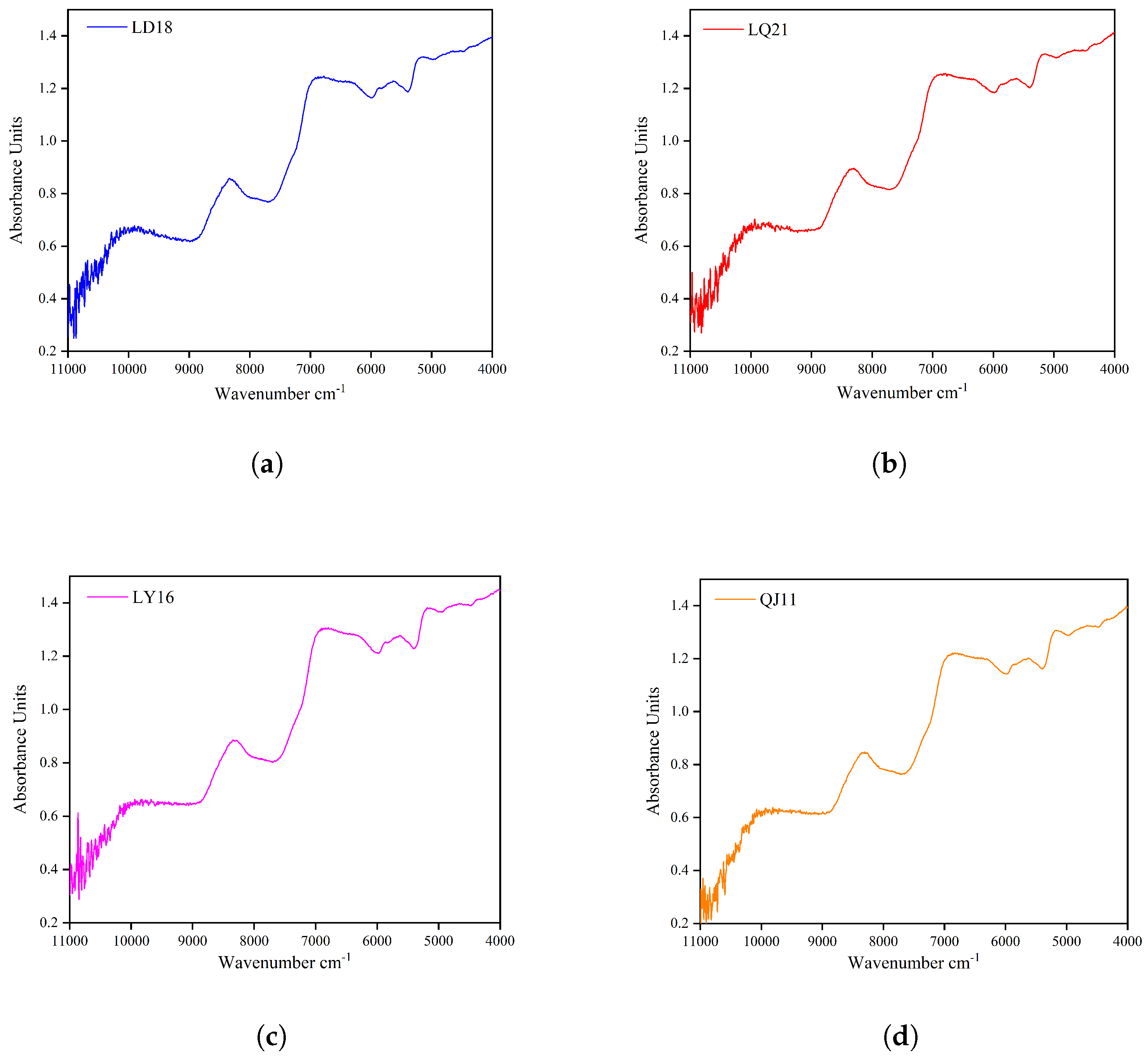 Applsci 12 11037 g003 Applsci 12 11037 g003