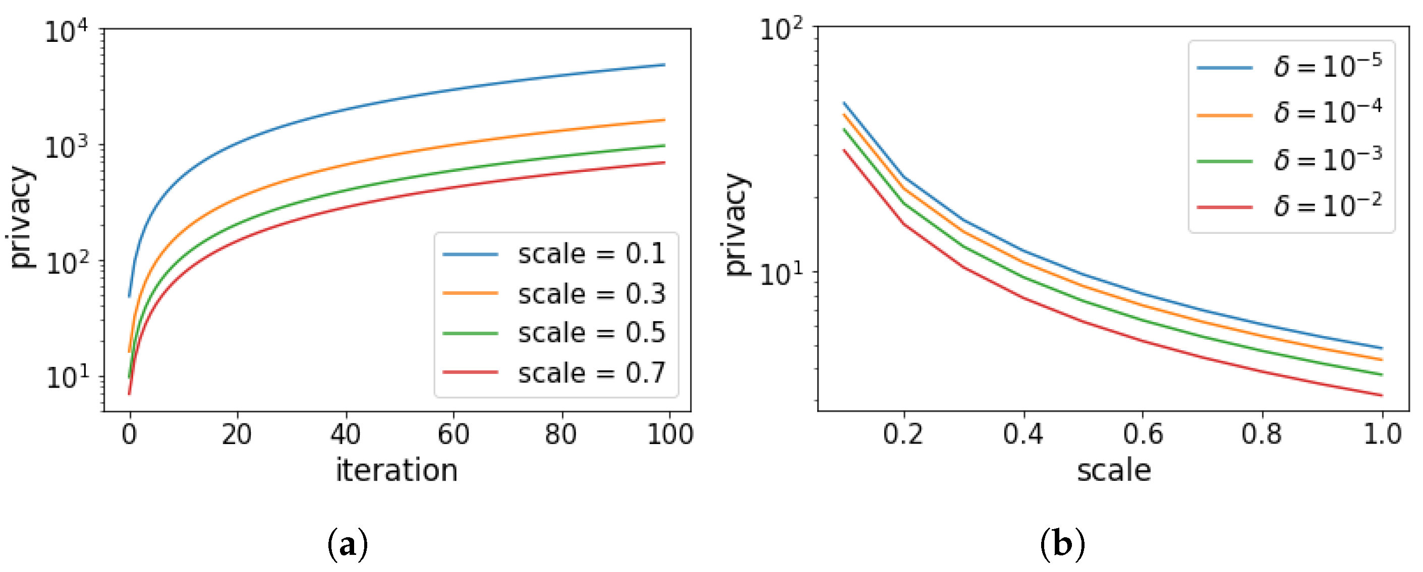 Applsci 12 11037 g004 Applsci 12 11037 g004