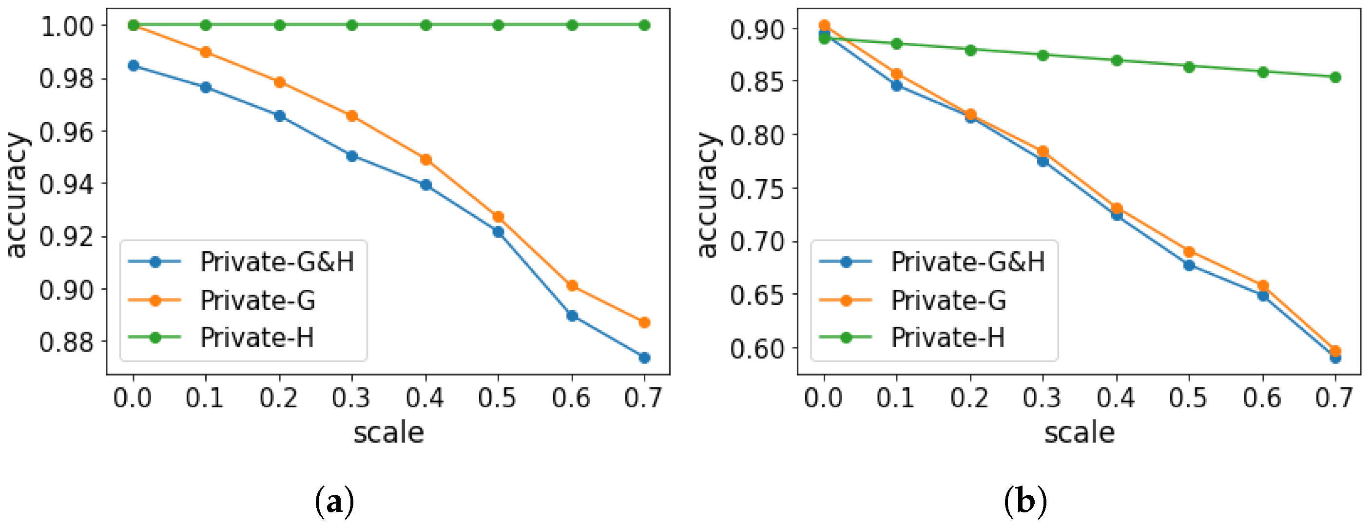 Applsci 12 11037 g005 Applsci 12 11037 g005