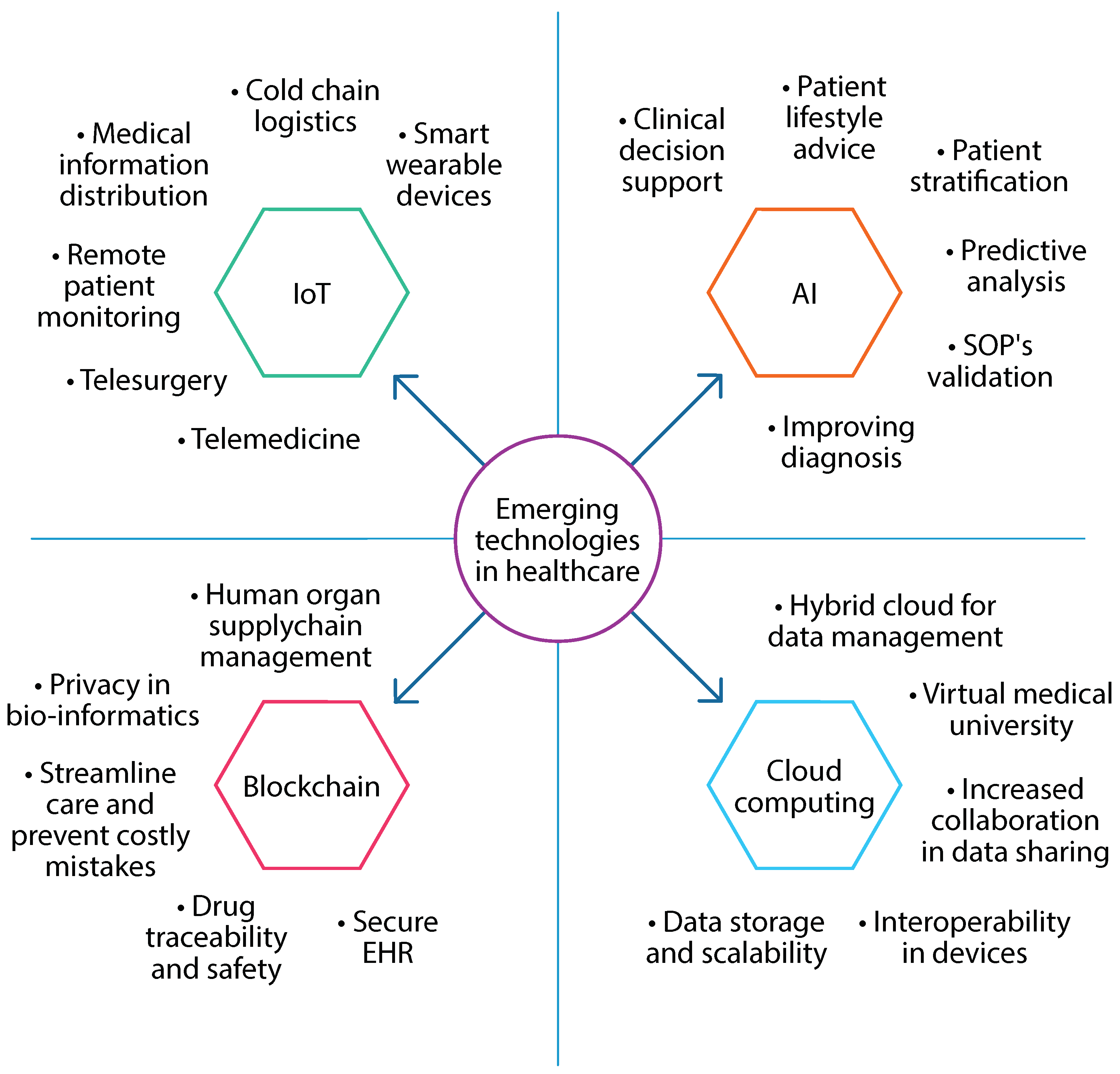 Applsci 12 11039 g002 Applsci 12 11039 g002
