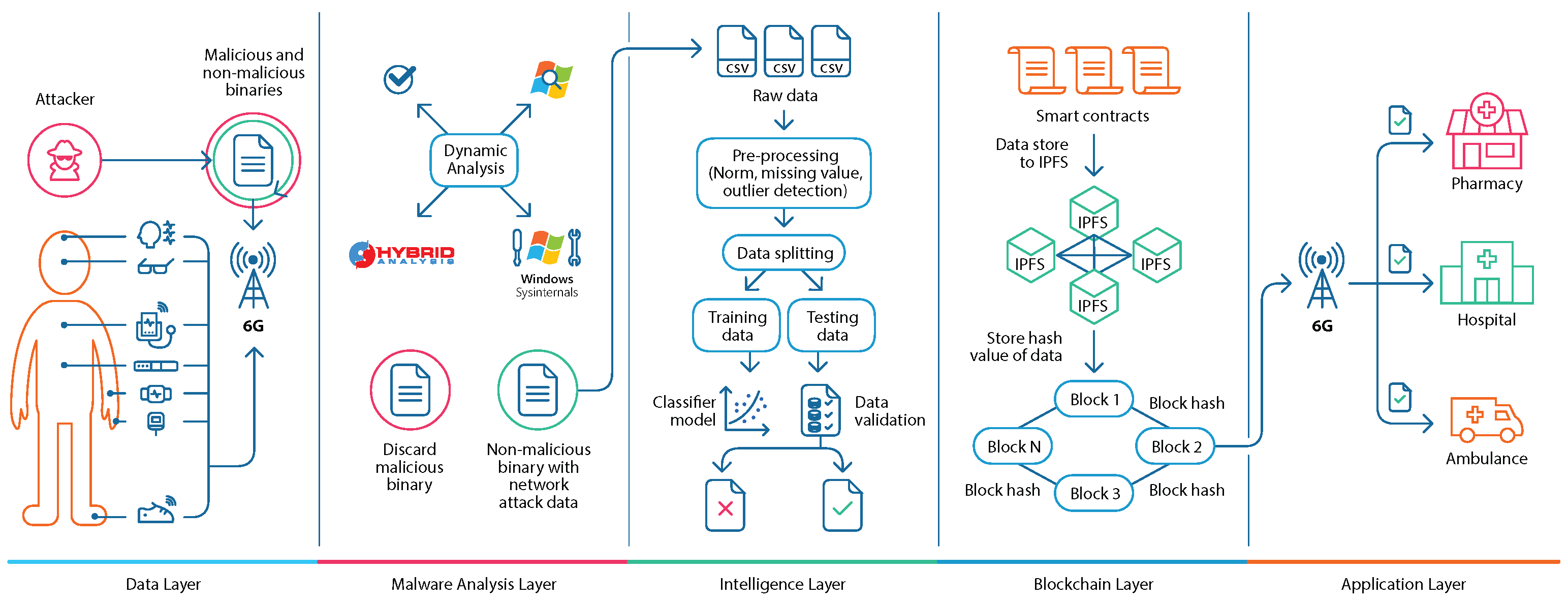 Applsci 12 11039 g004 Applsci 12 11039 g004
