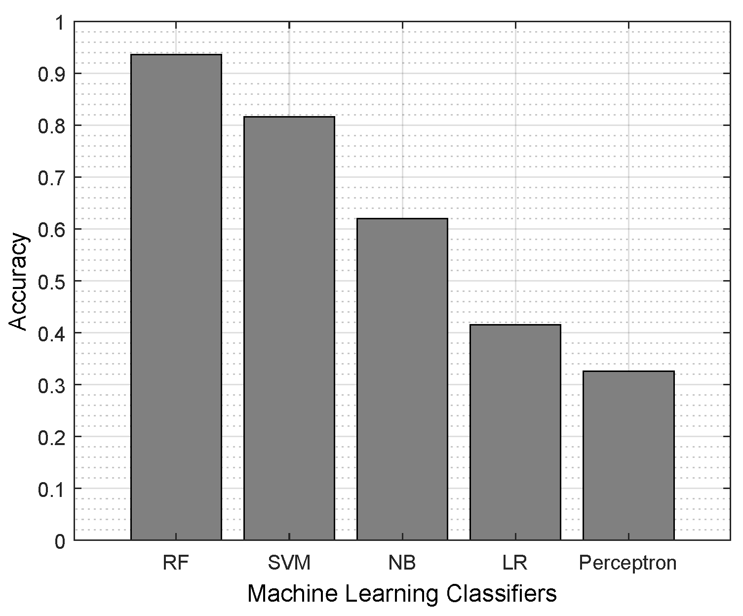 Applsci 12 11039 g008 Applsci 12 11039 g008