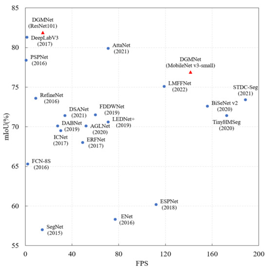 Applsci 12 11040 g001 550