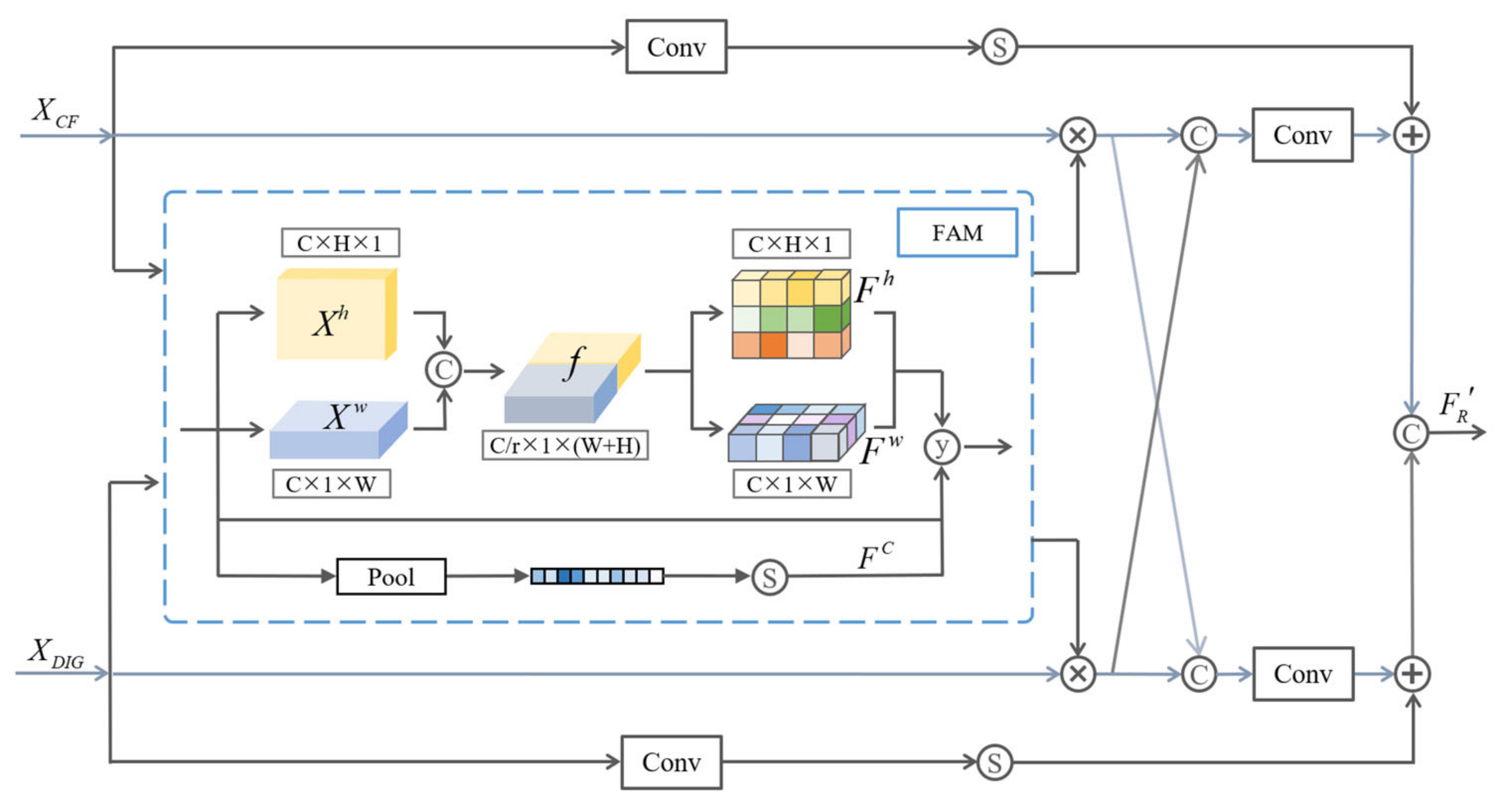 Applsci 12 11040 g003