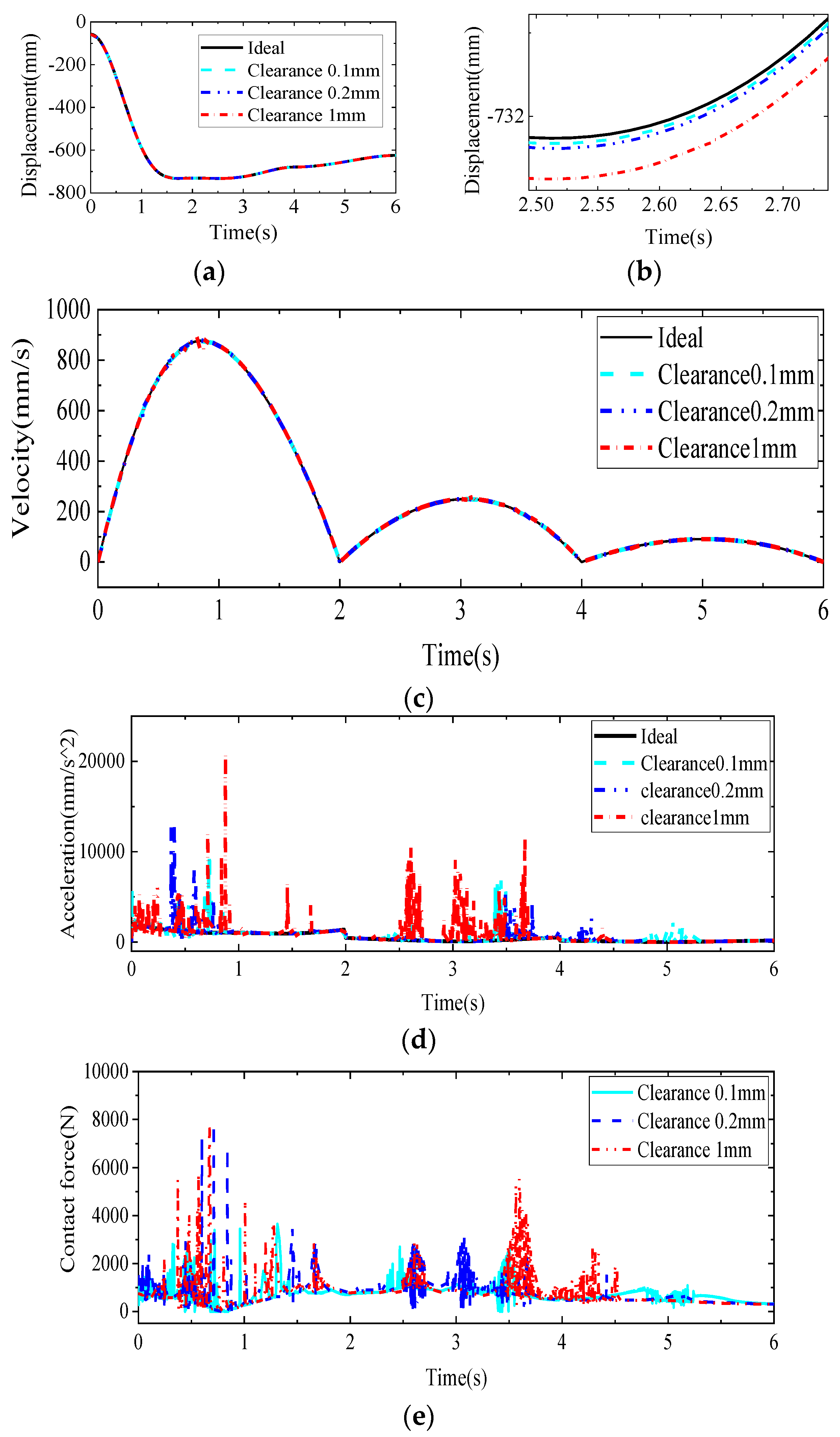 Applsci 12 11041 g007