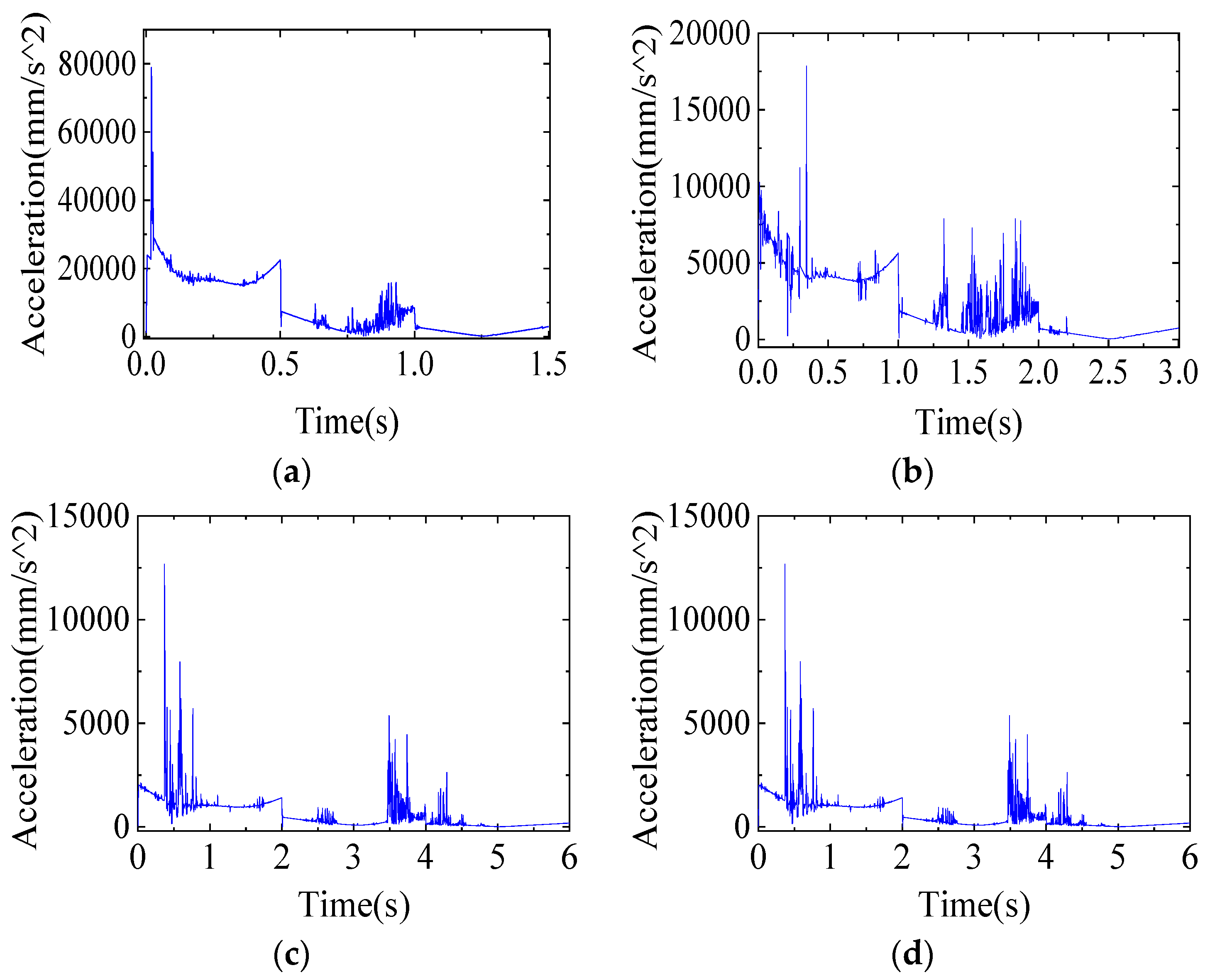 Applsci 12 11041 g009