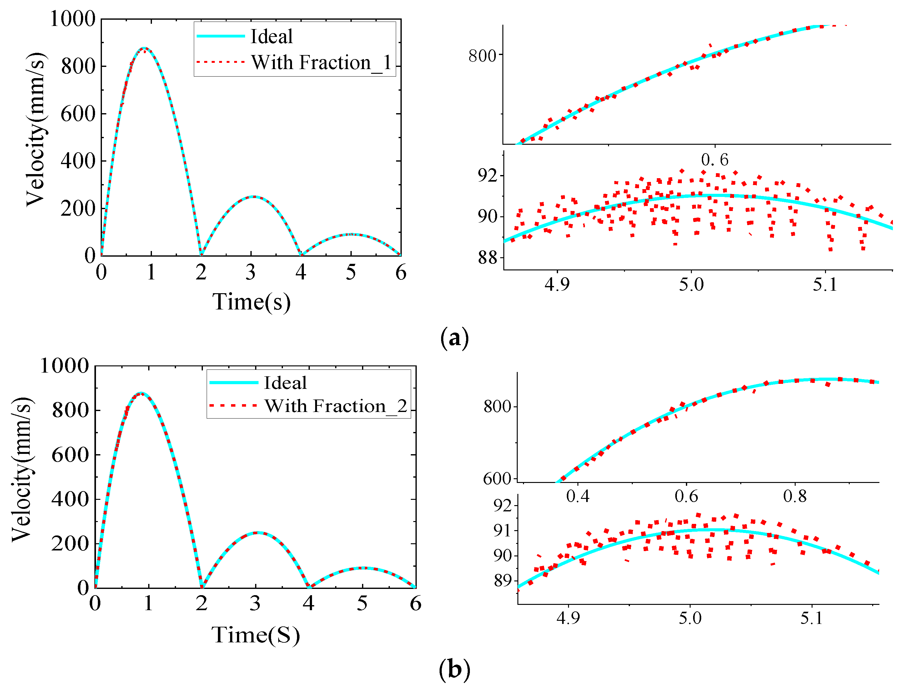 Applsci 12 11041 g011