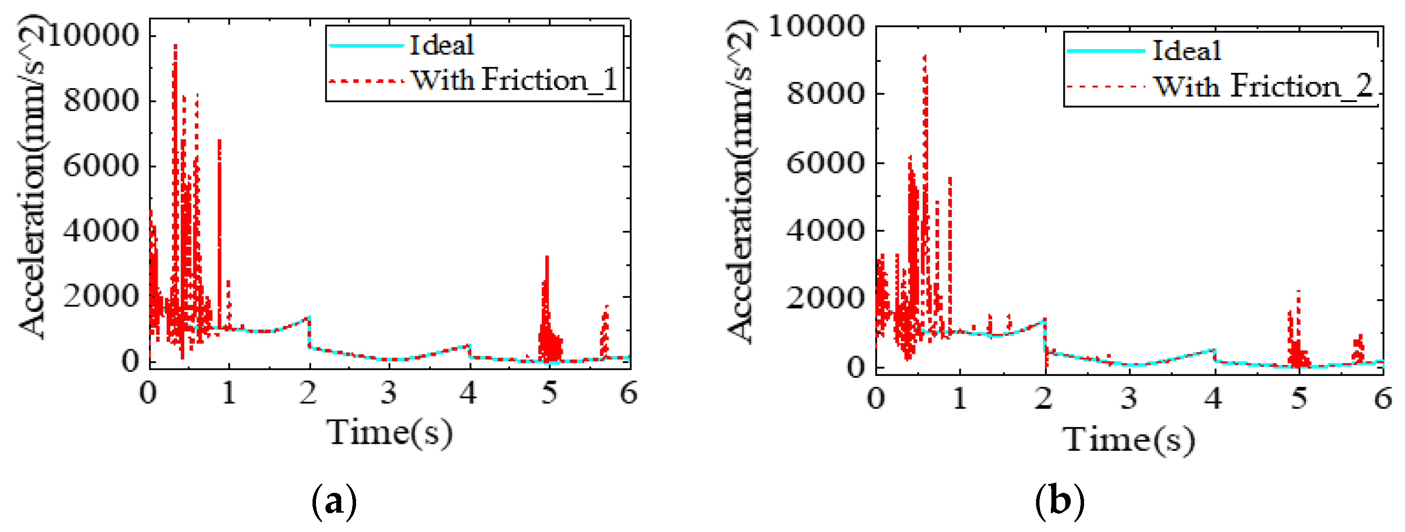 Applsci 12 11041 g012
