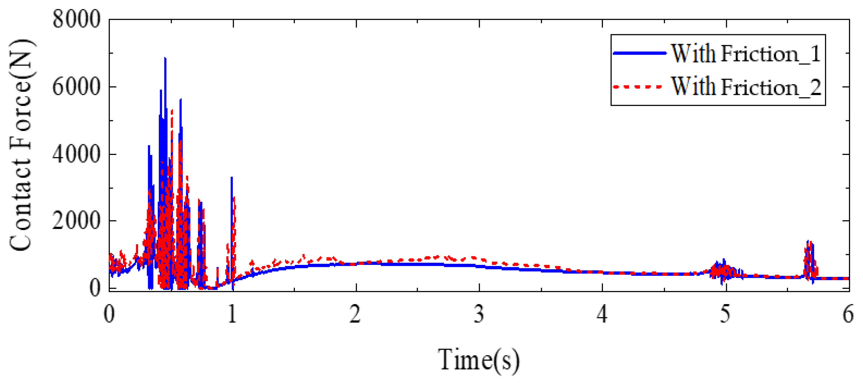 Applsci 12 11041 g013