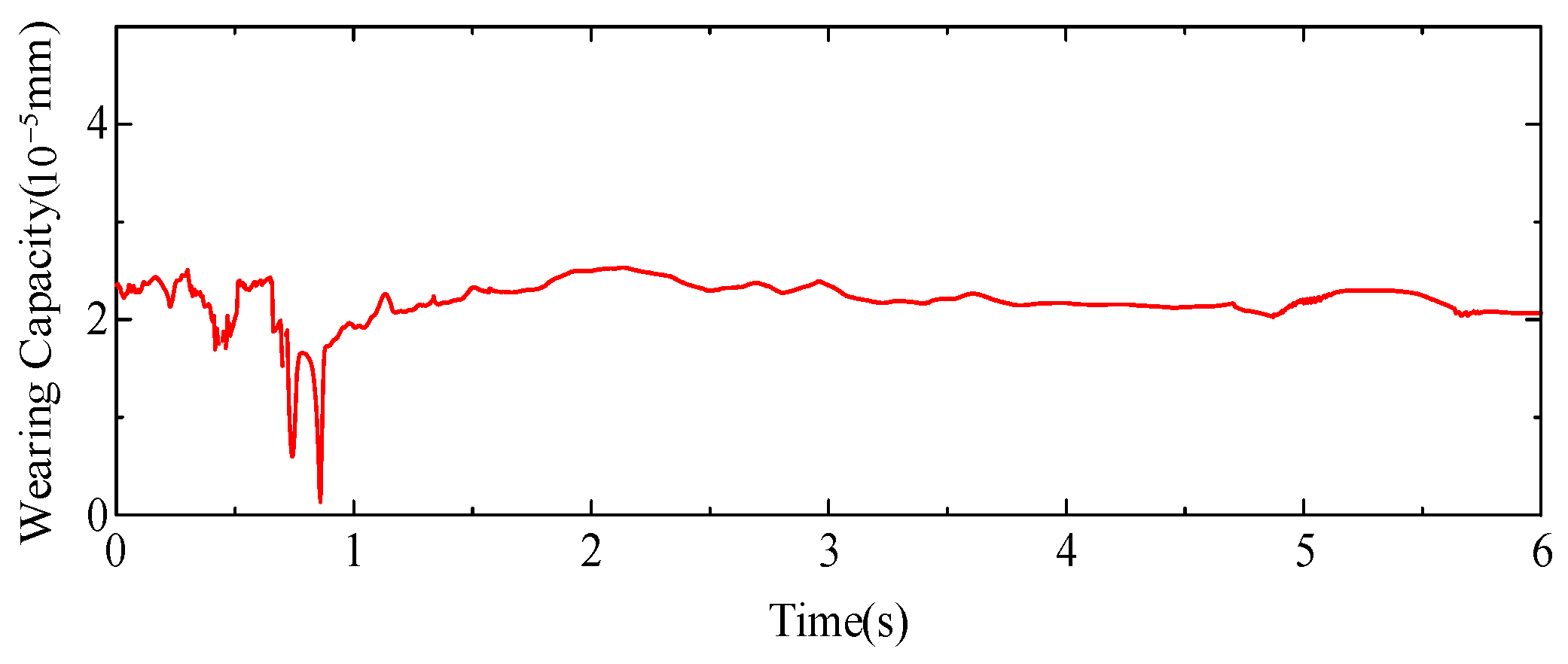 Applsci 12 11041 g014