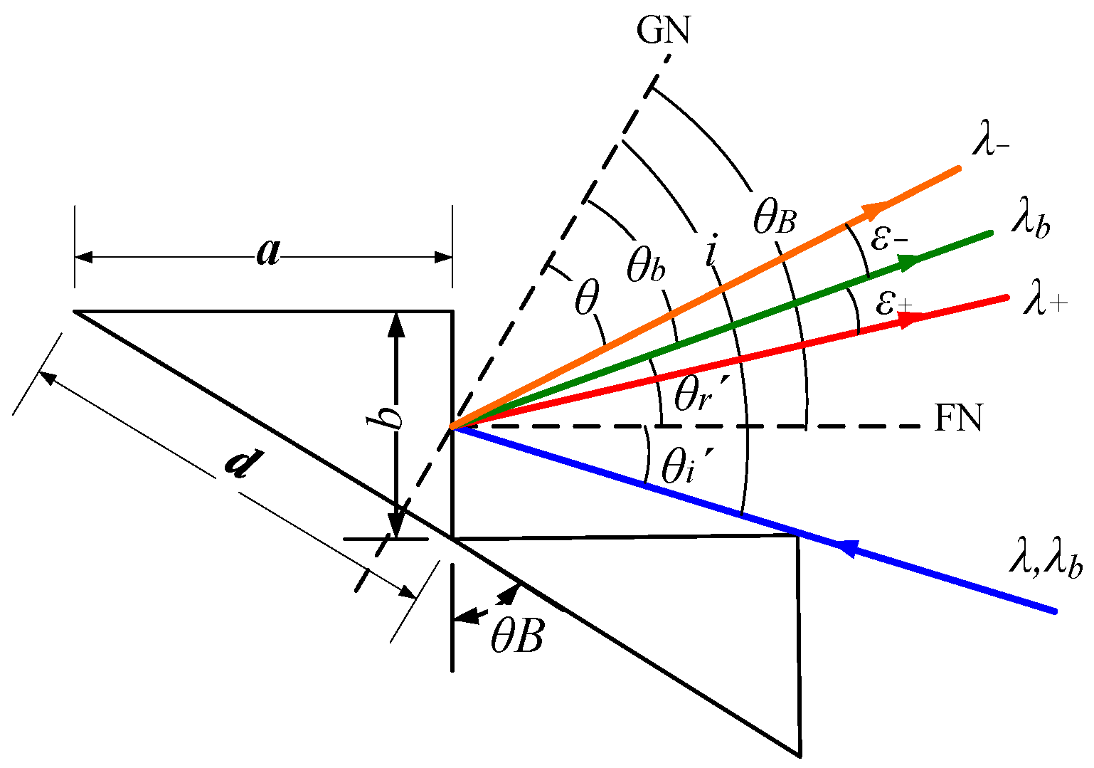 Applsci 12 11042 g001 Applsci 12 11042 g001