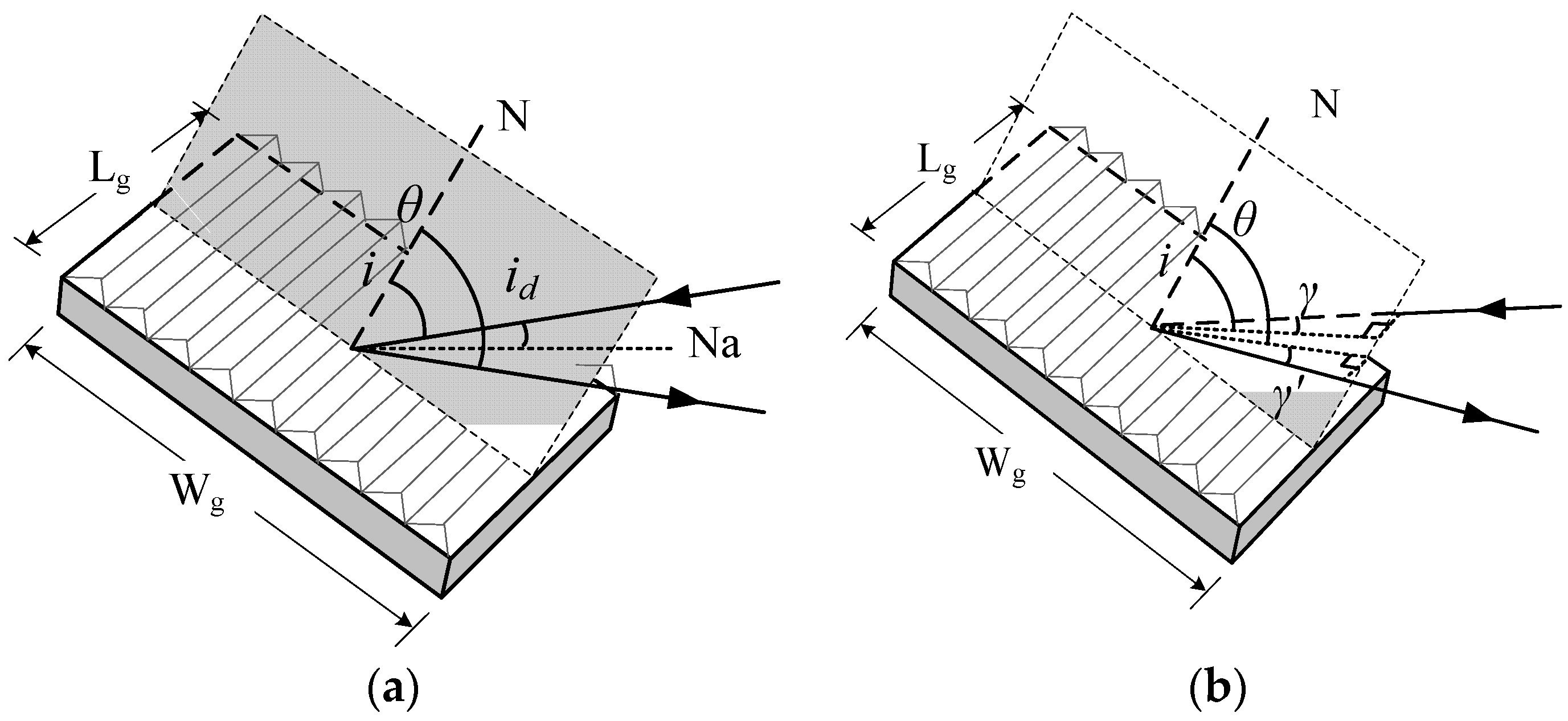 Applsci 12 11042 g005 Applsci 12 11042 g005