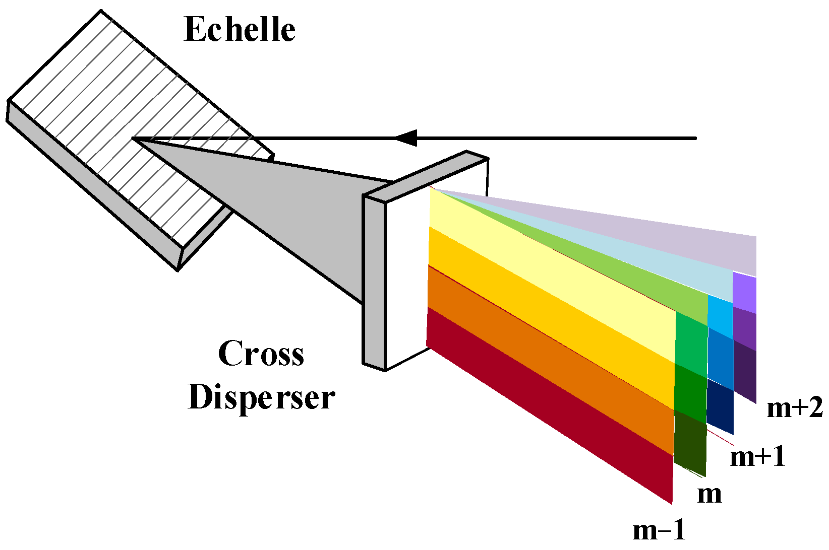 Applsci 12 11042 g006 Applsci 12 11042 g006