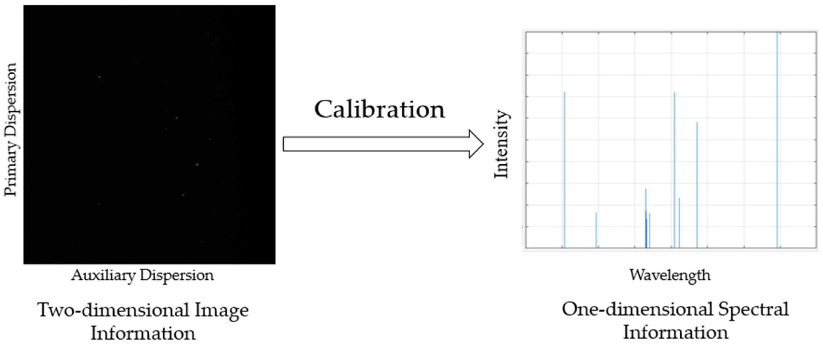 Applsci 12 11042 g008 Applsci 12 11042 g008
