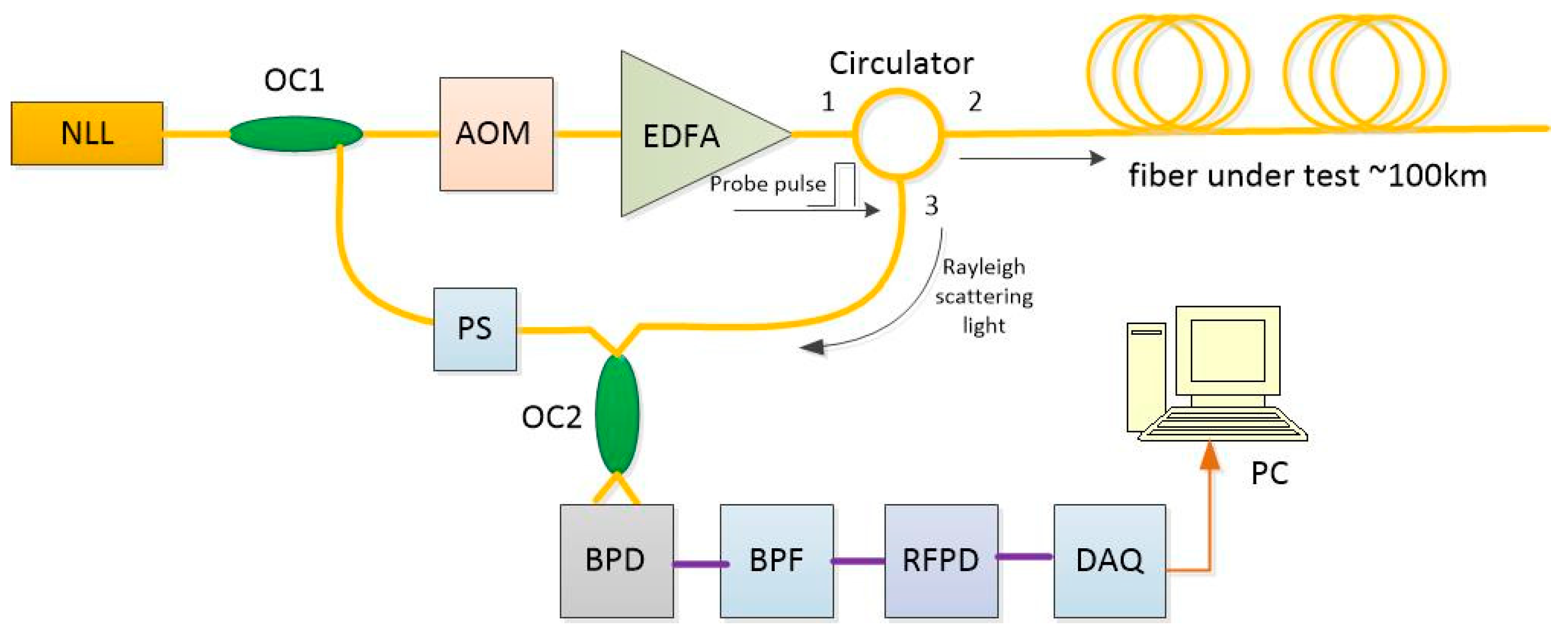 Applsci 12 11043 g001