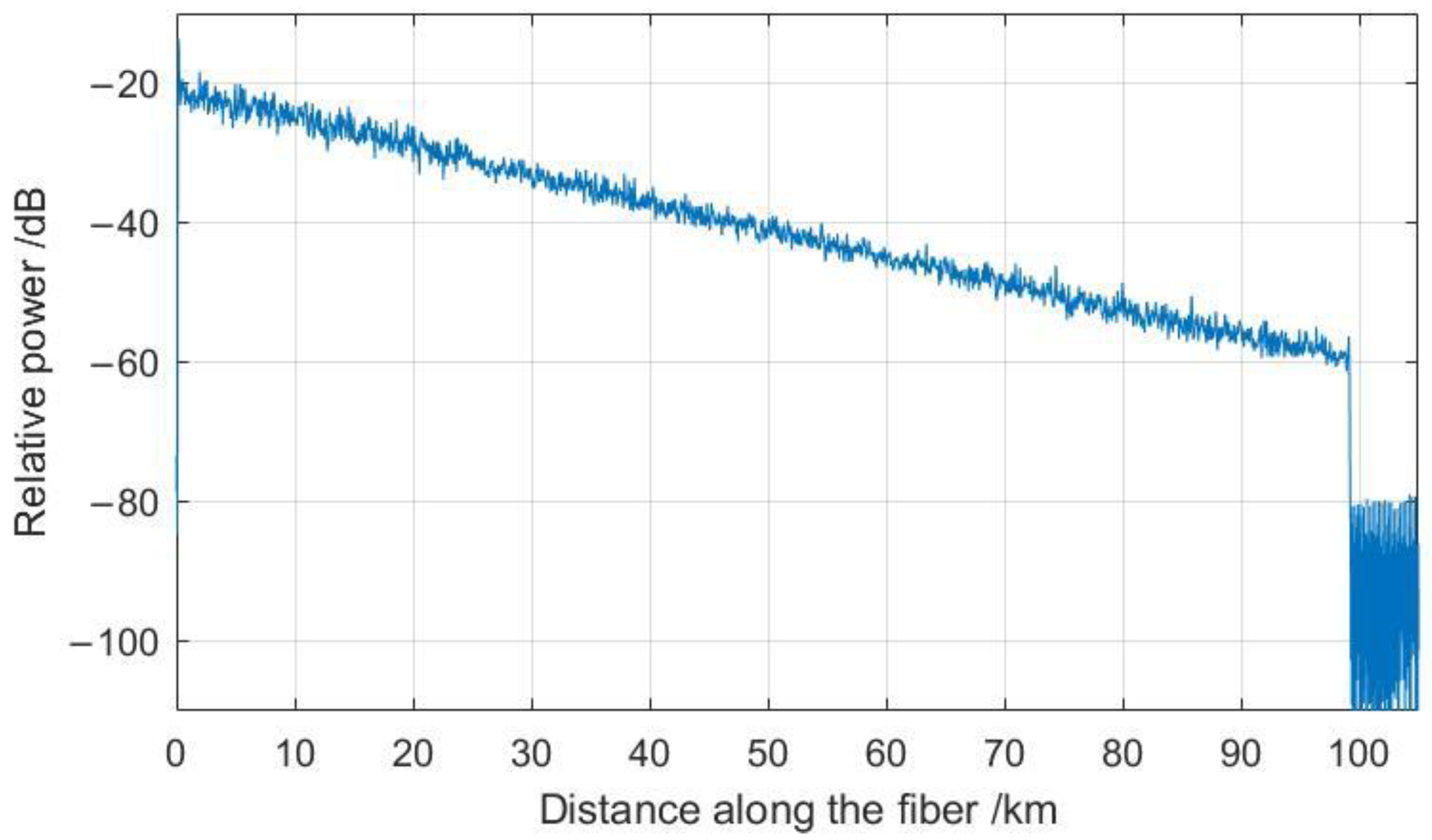 Applsci 12 11043 g002