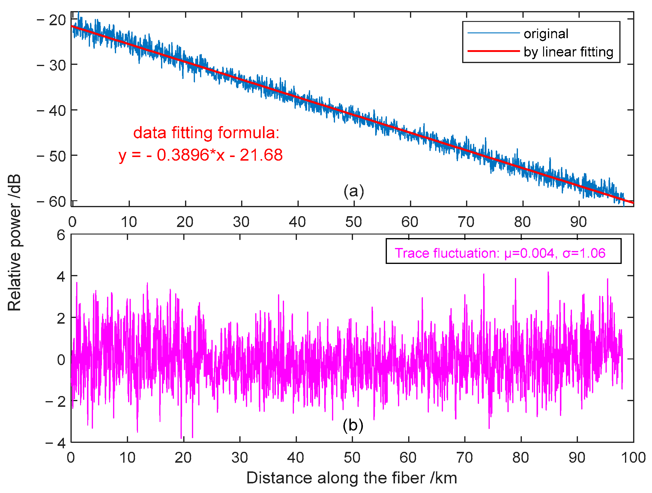 Applsci 12 11043 g003