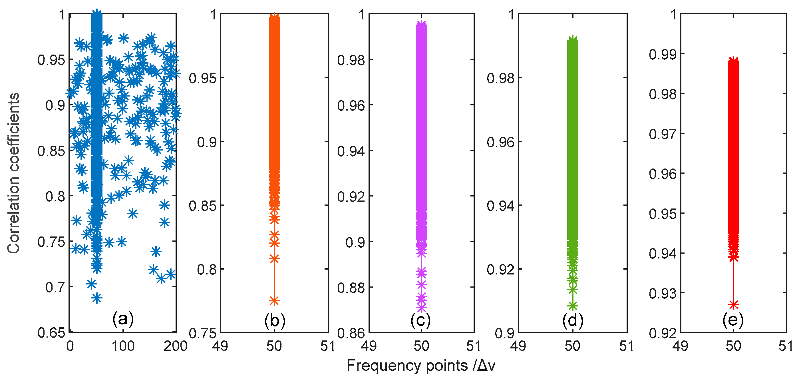 Applsci 12 11043 g007