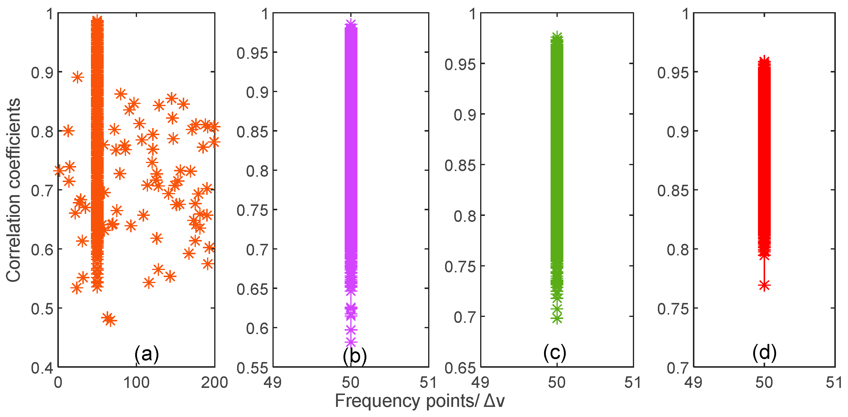 Applsci 12 11043 g008