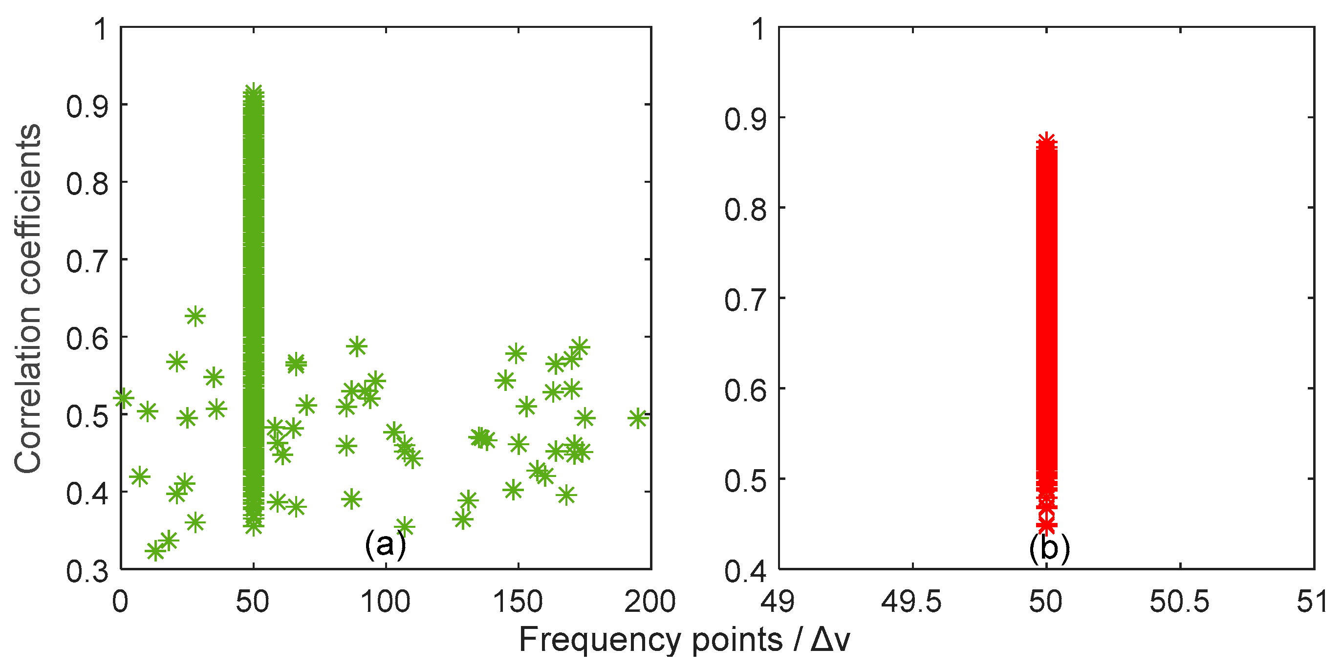 Applsci 12 11043 g010