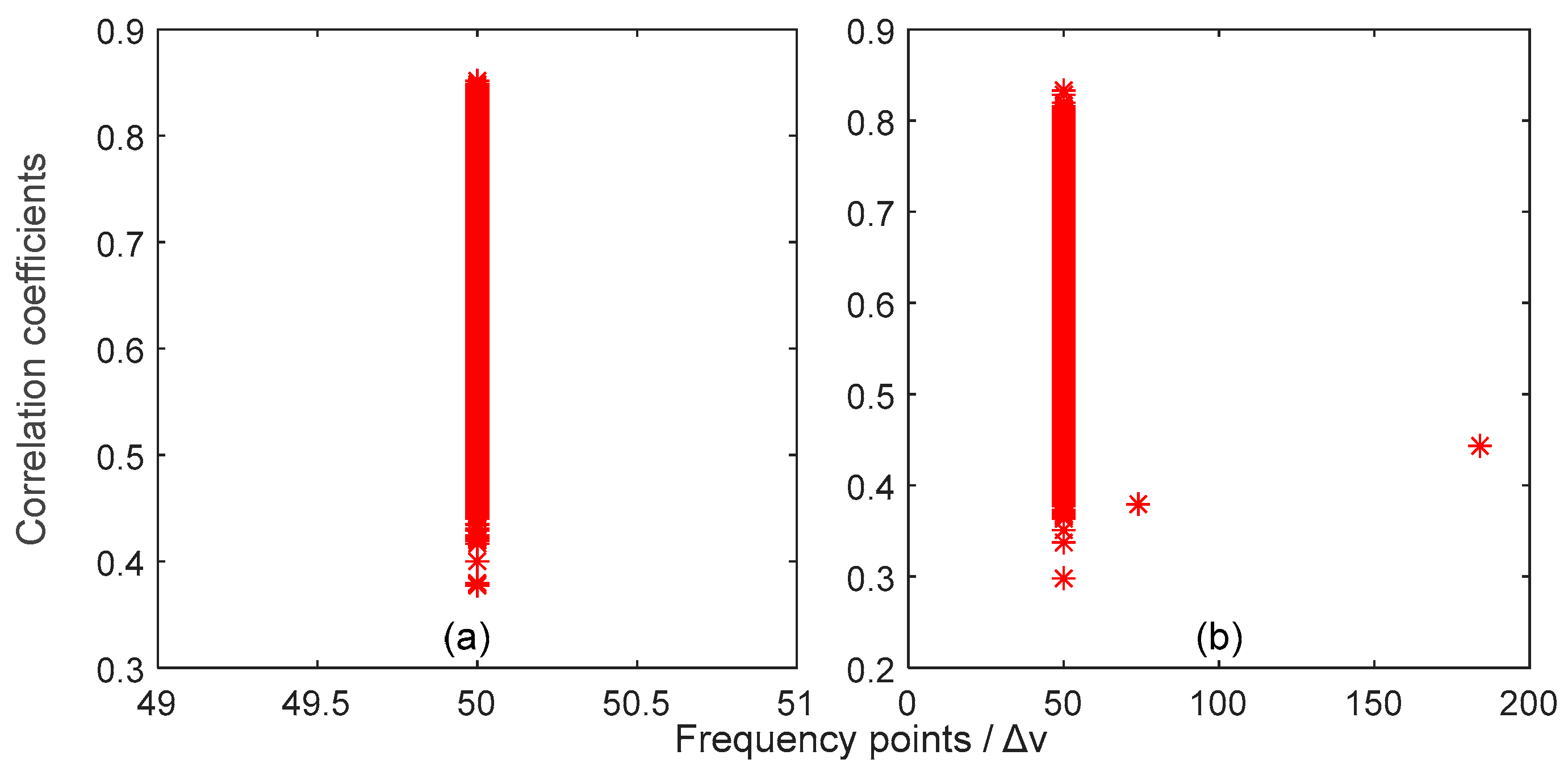 Applsci 12 11043 g011