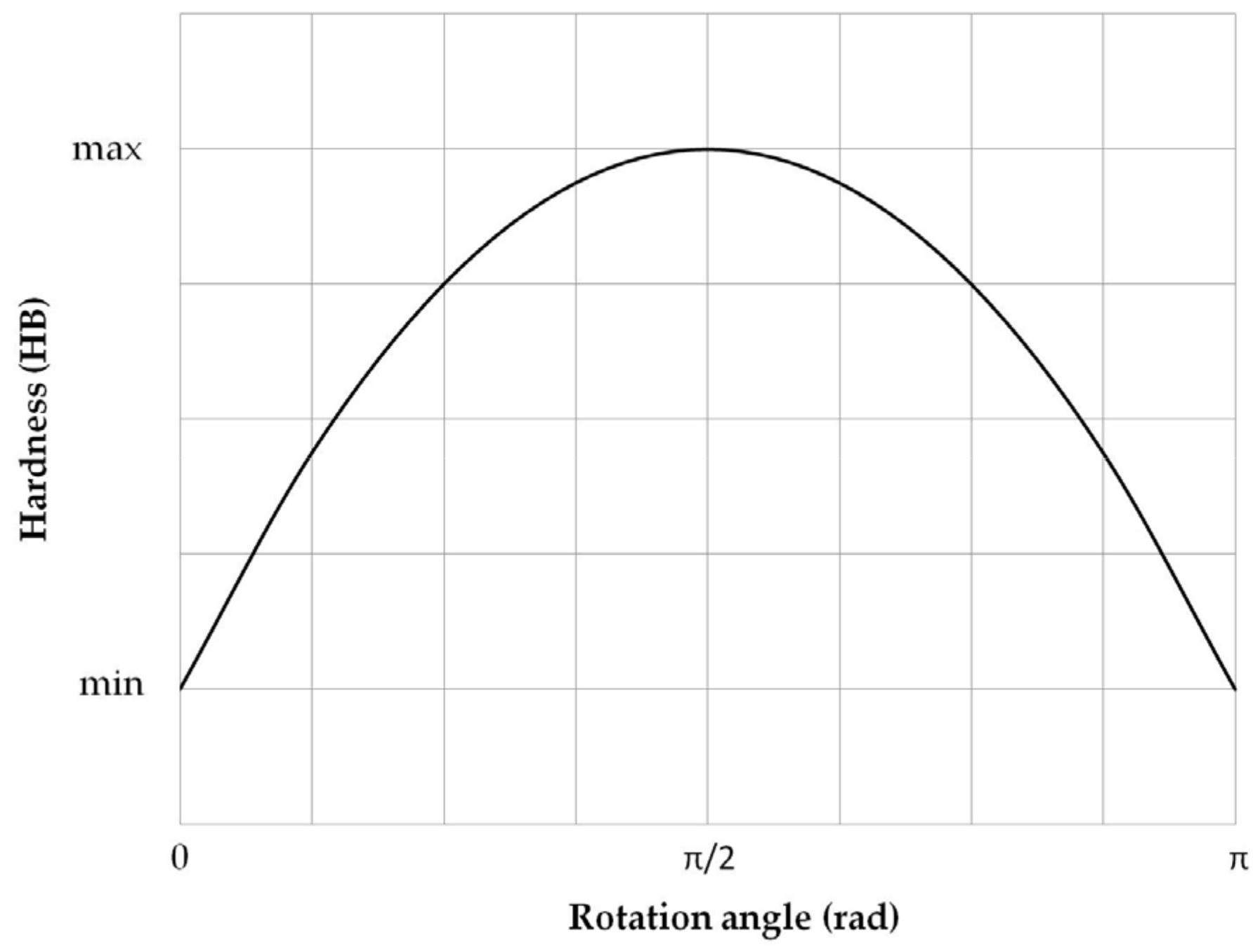 Applsci 12 11044 g002