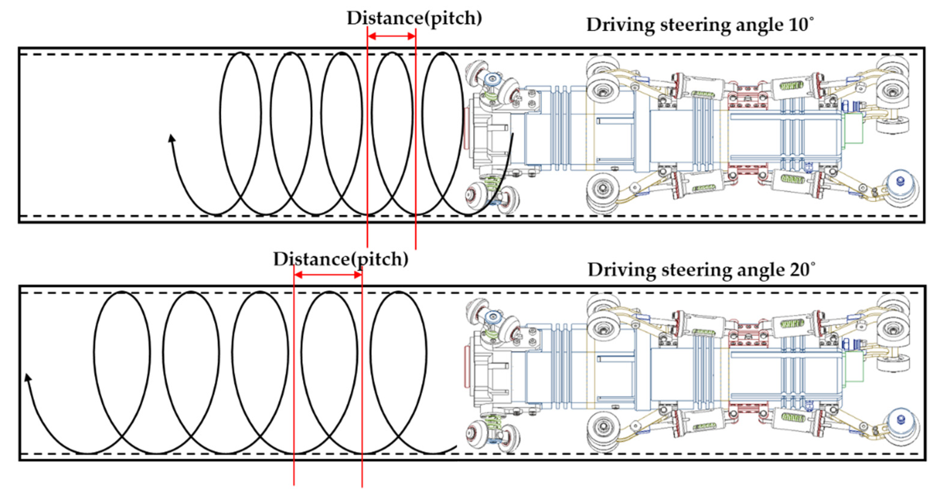 Applsci 12 11045 g004