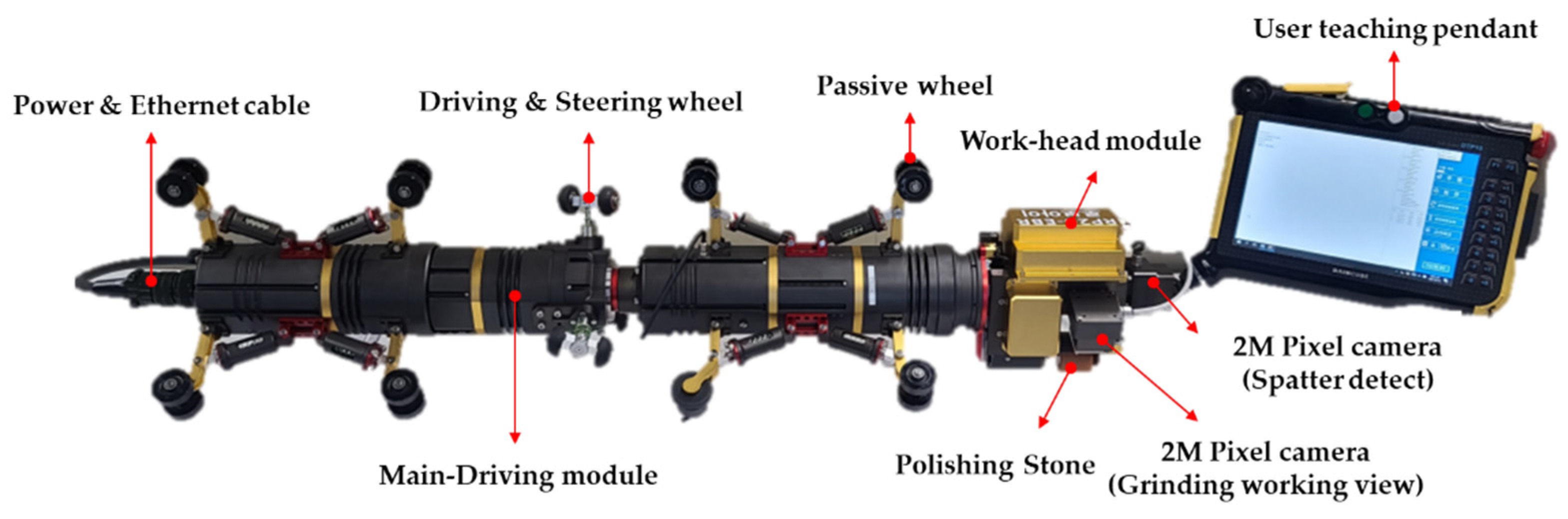 Applsci 12 11045 g012