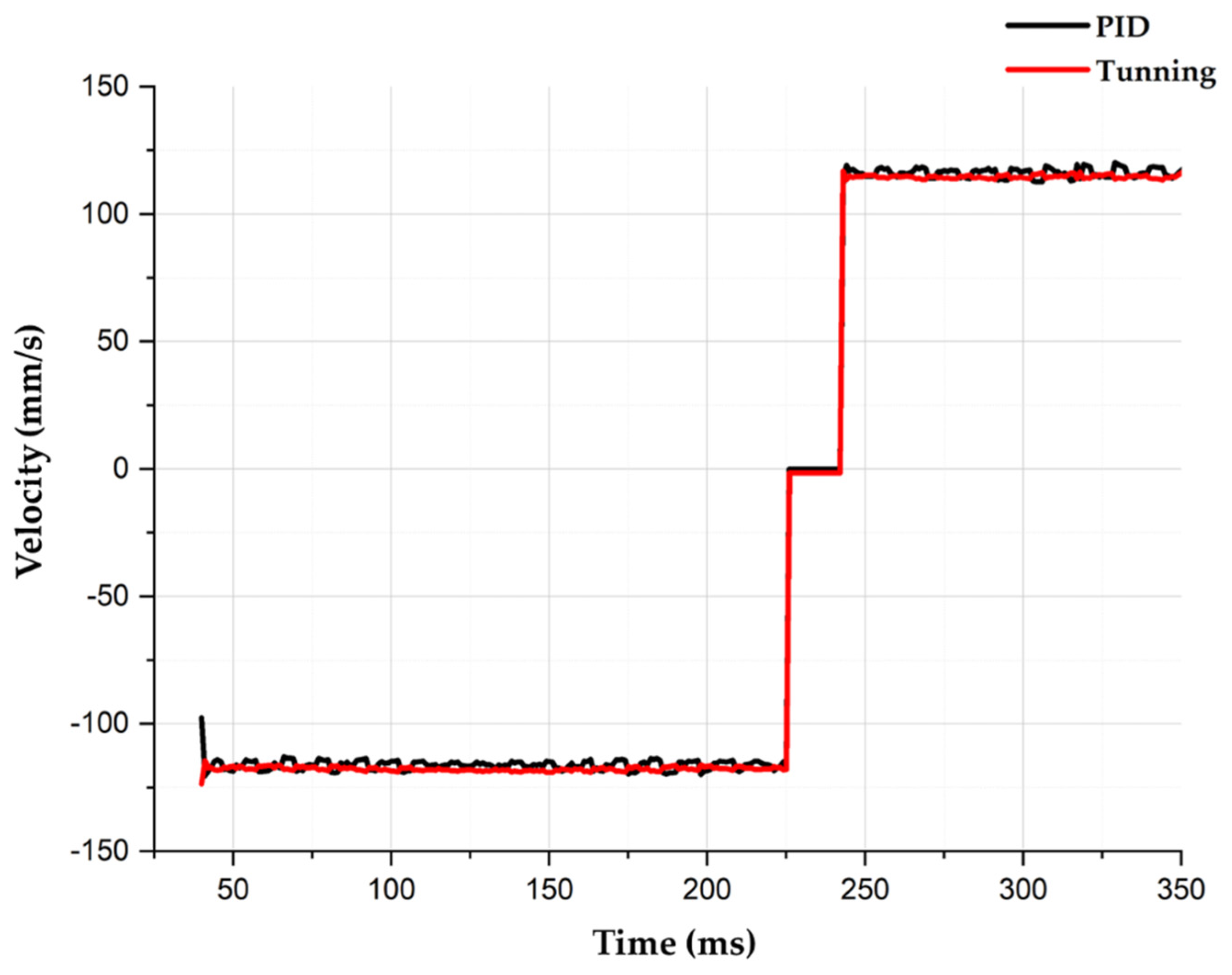 Applsci 12 11045 g015