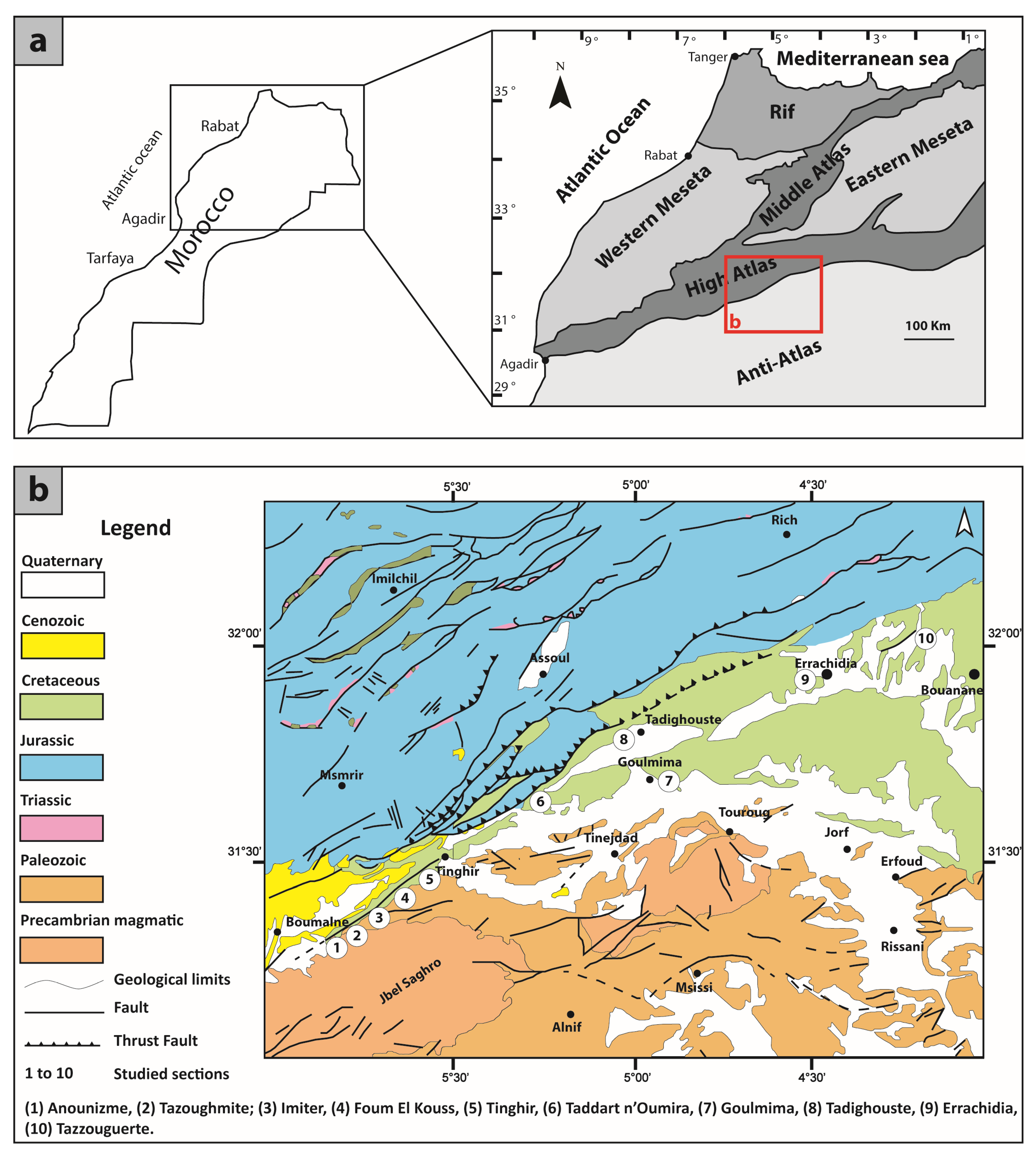 Applsci 12 11048 g001
