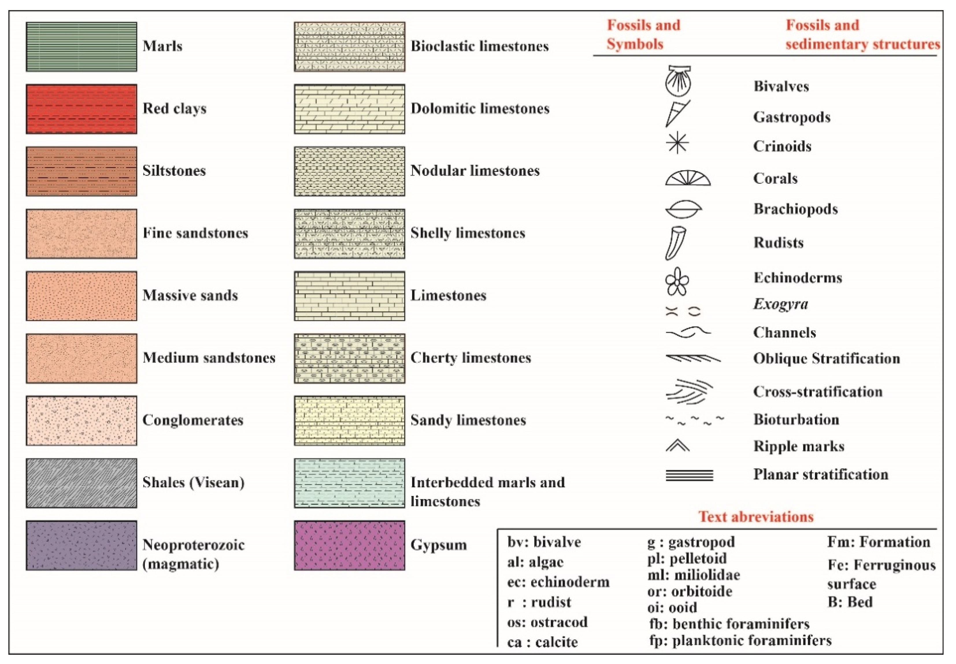 Applsci 12 11048 g002
