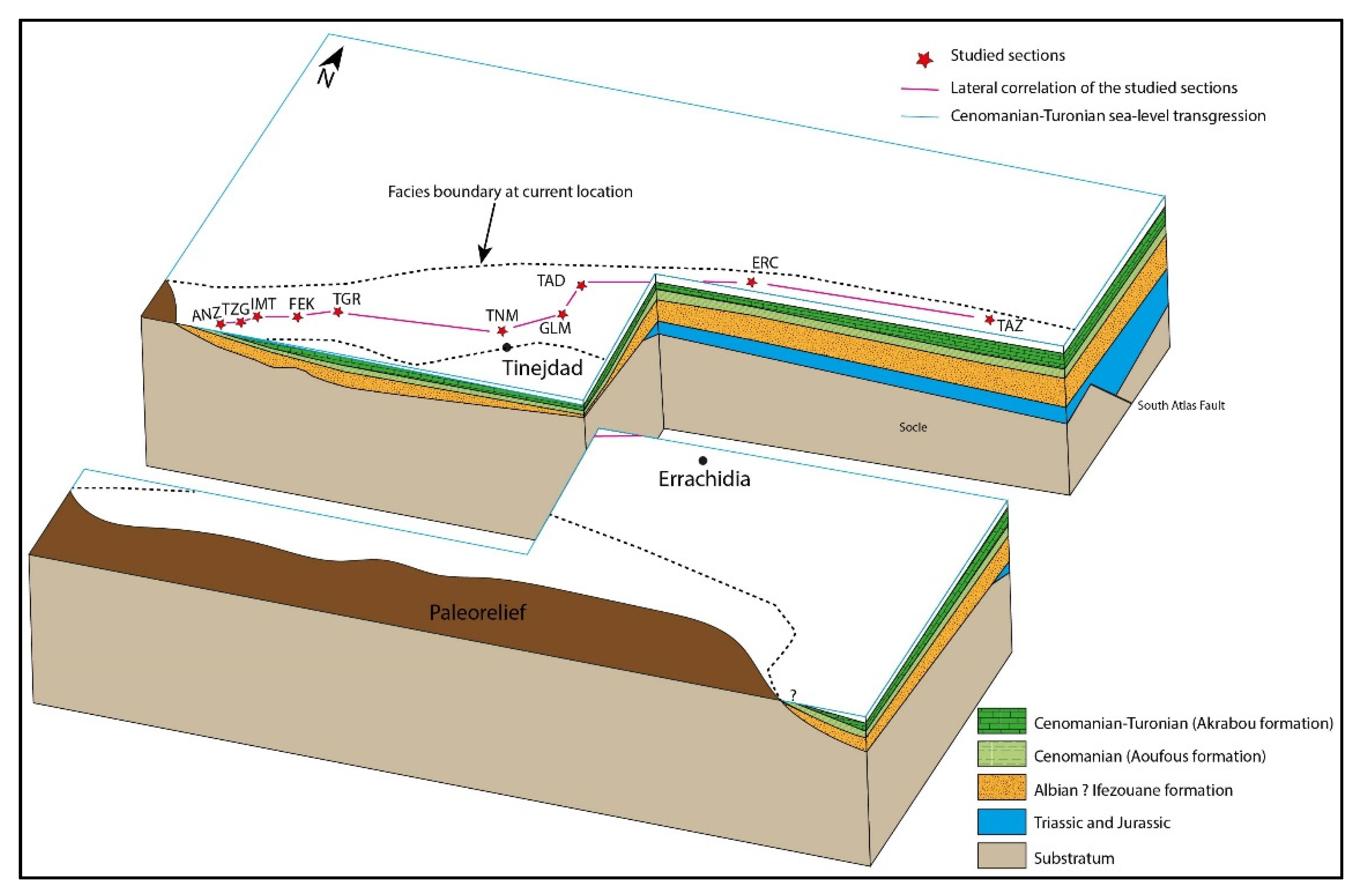 Applsci 12 11048 g013